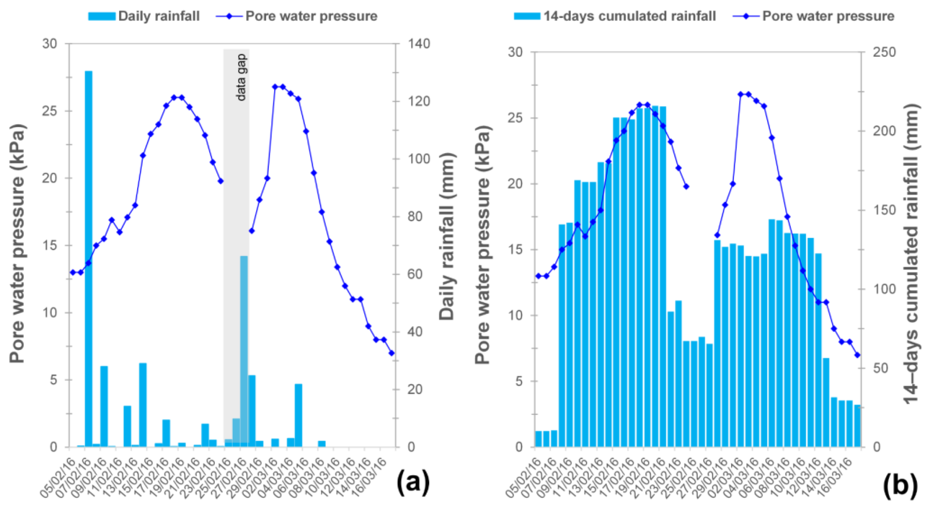 Applsci 14 06880 g011