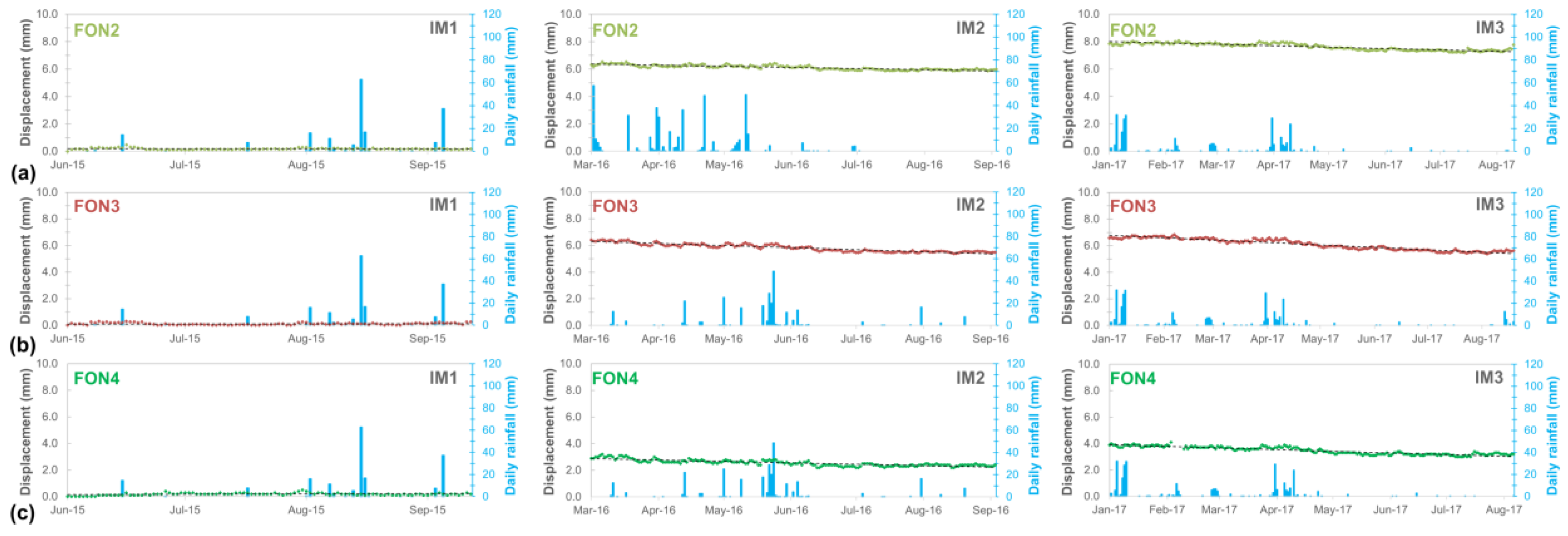 Applsci 14 06880 g016