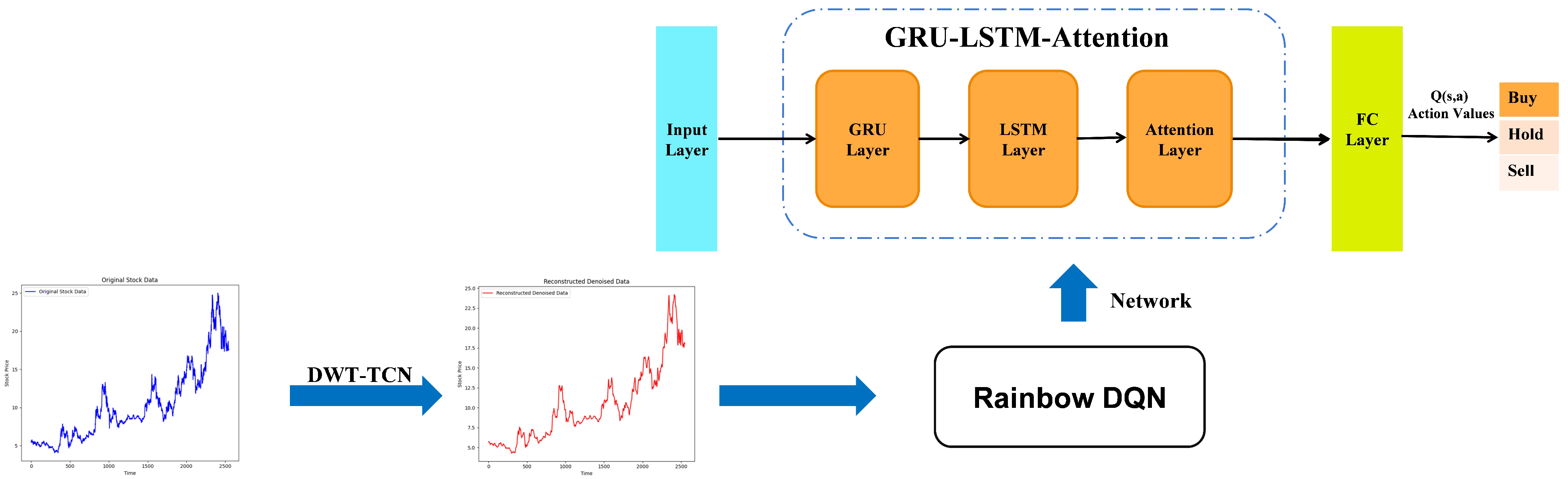 Applsci 14 06881 g001