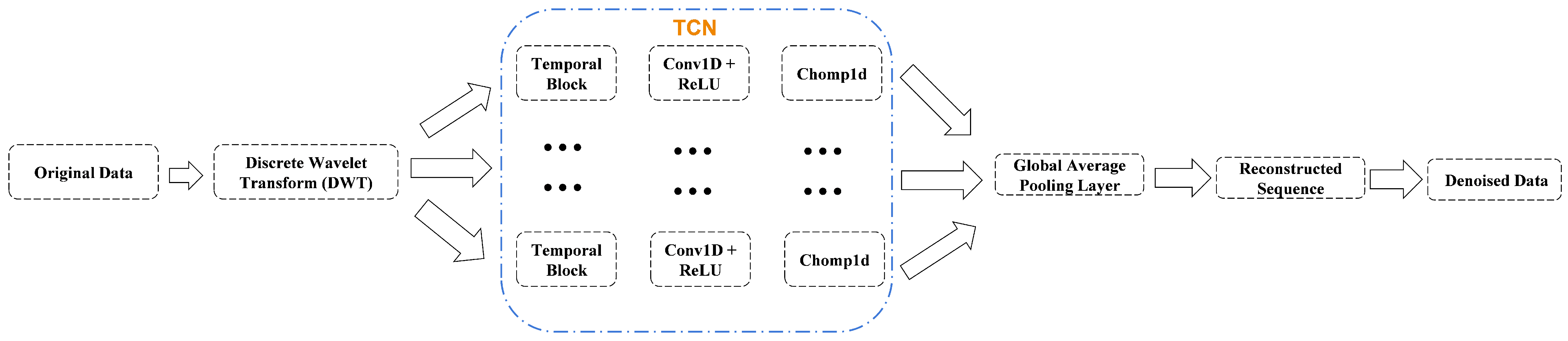 Applsci 14 06881 g002