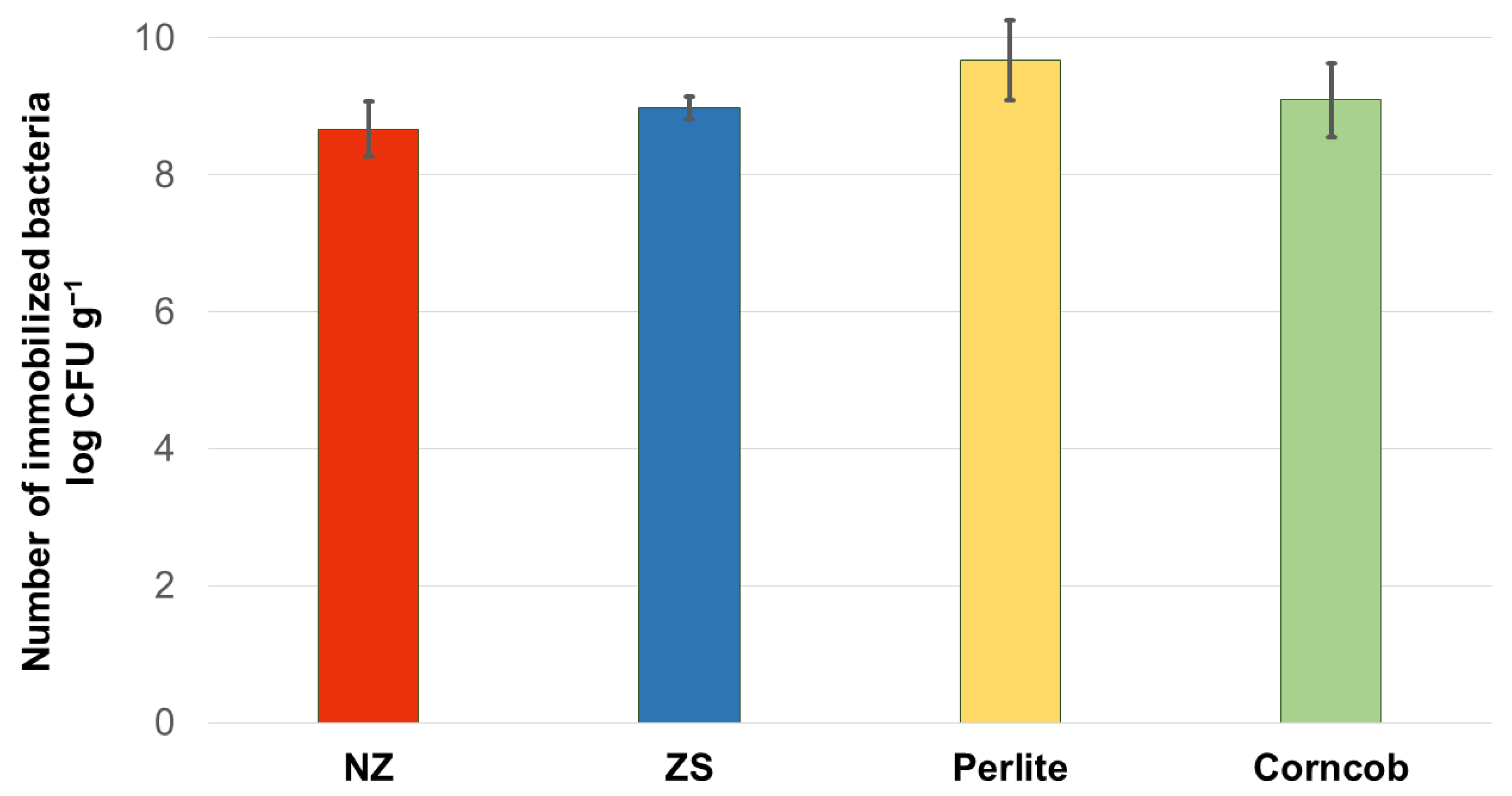 Applsci 14 06883 g002