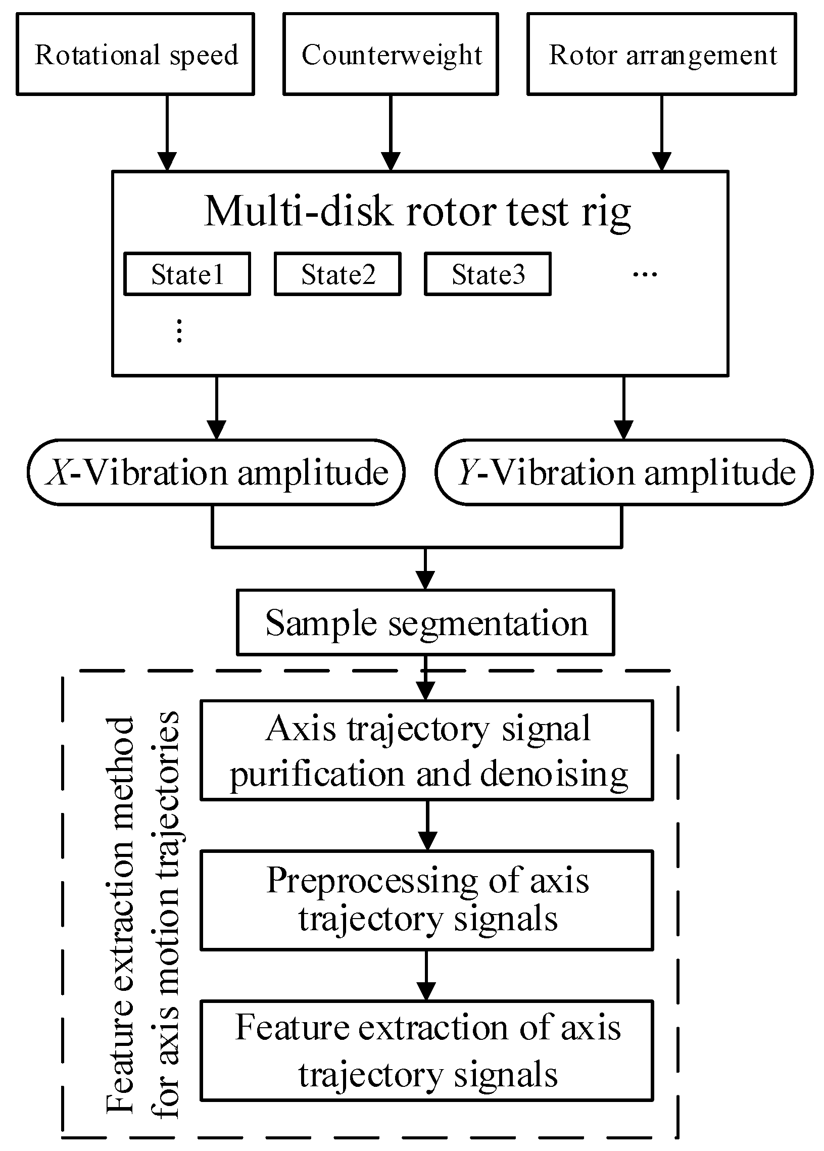 Applsci 14 06884 g007