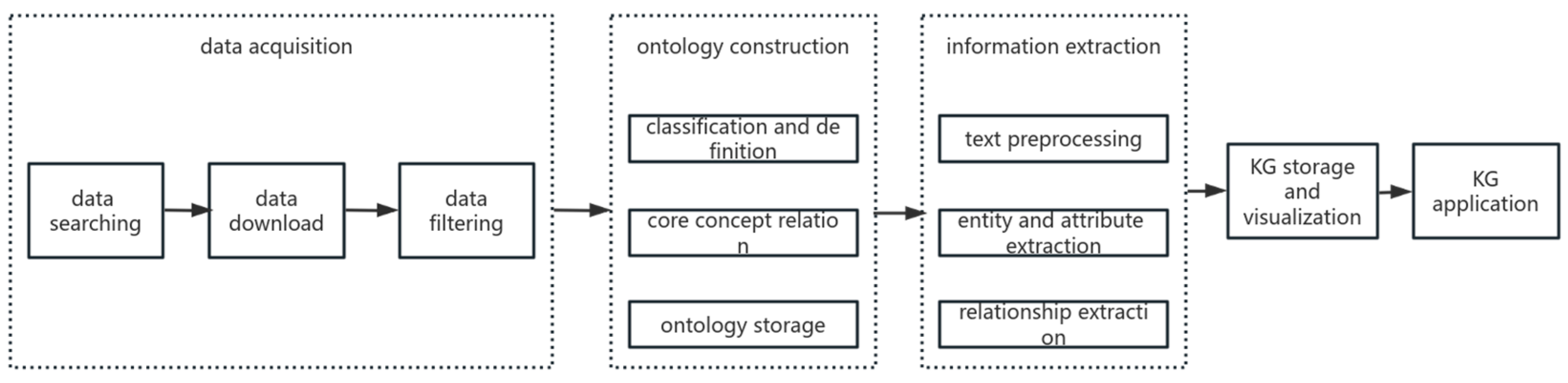 Applsci 14 06887 g001