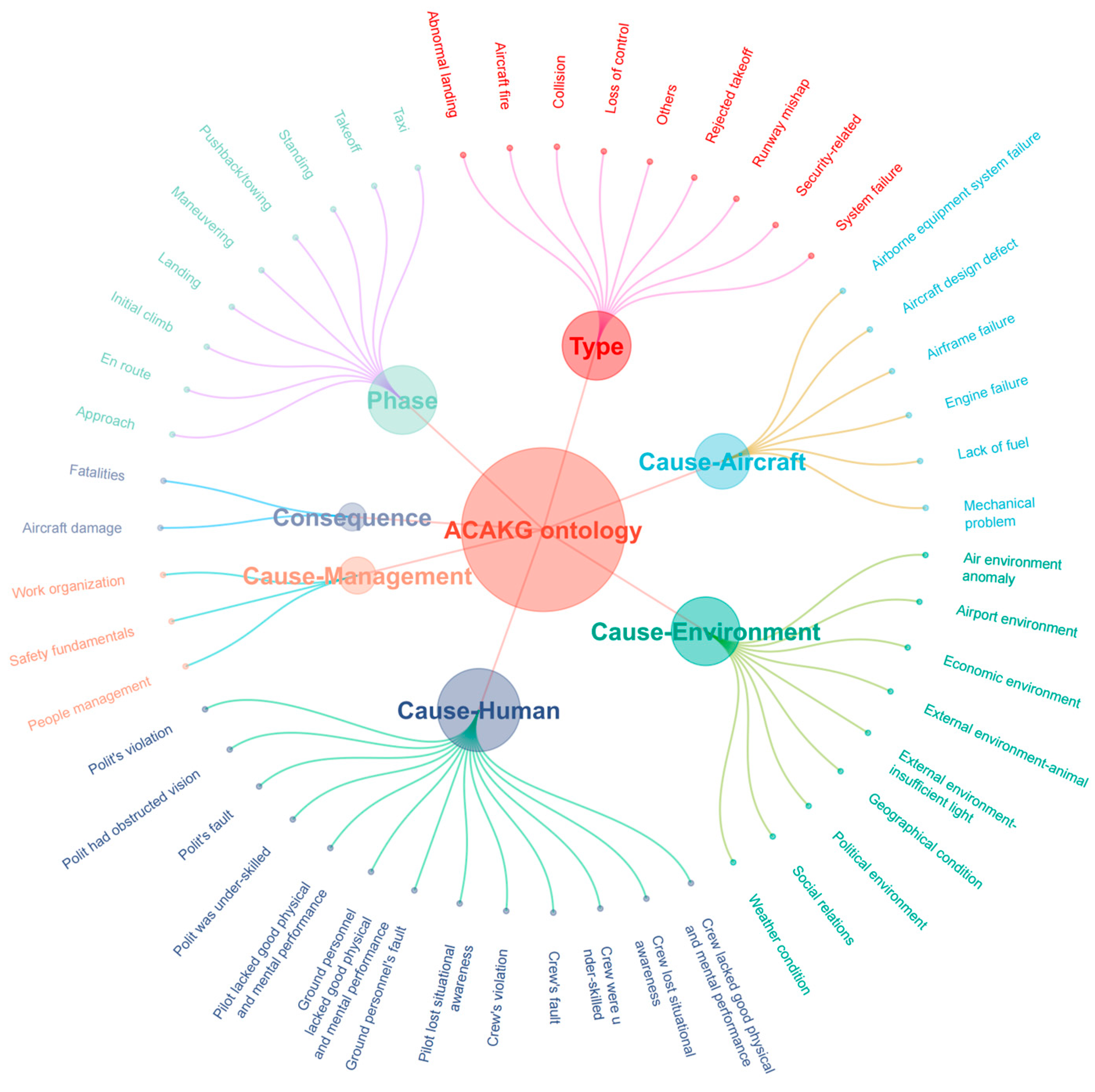 Applsci 14 06887 g002