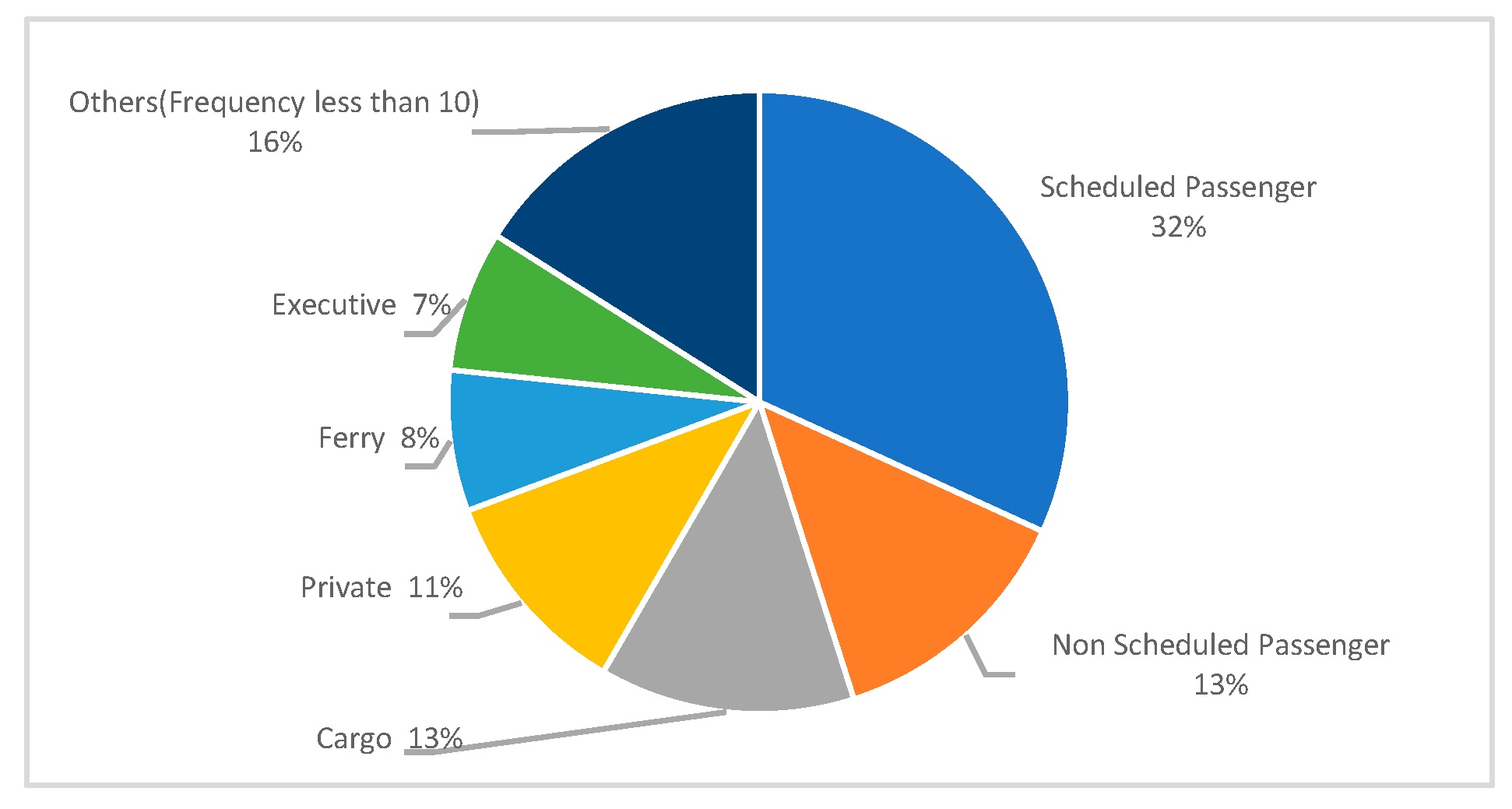 Applsci 14 06887 g003