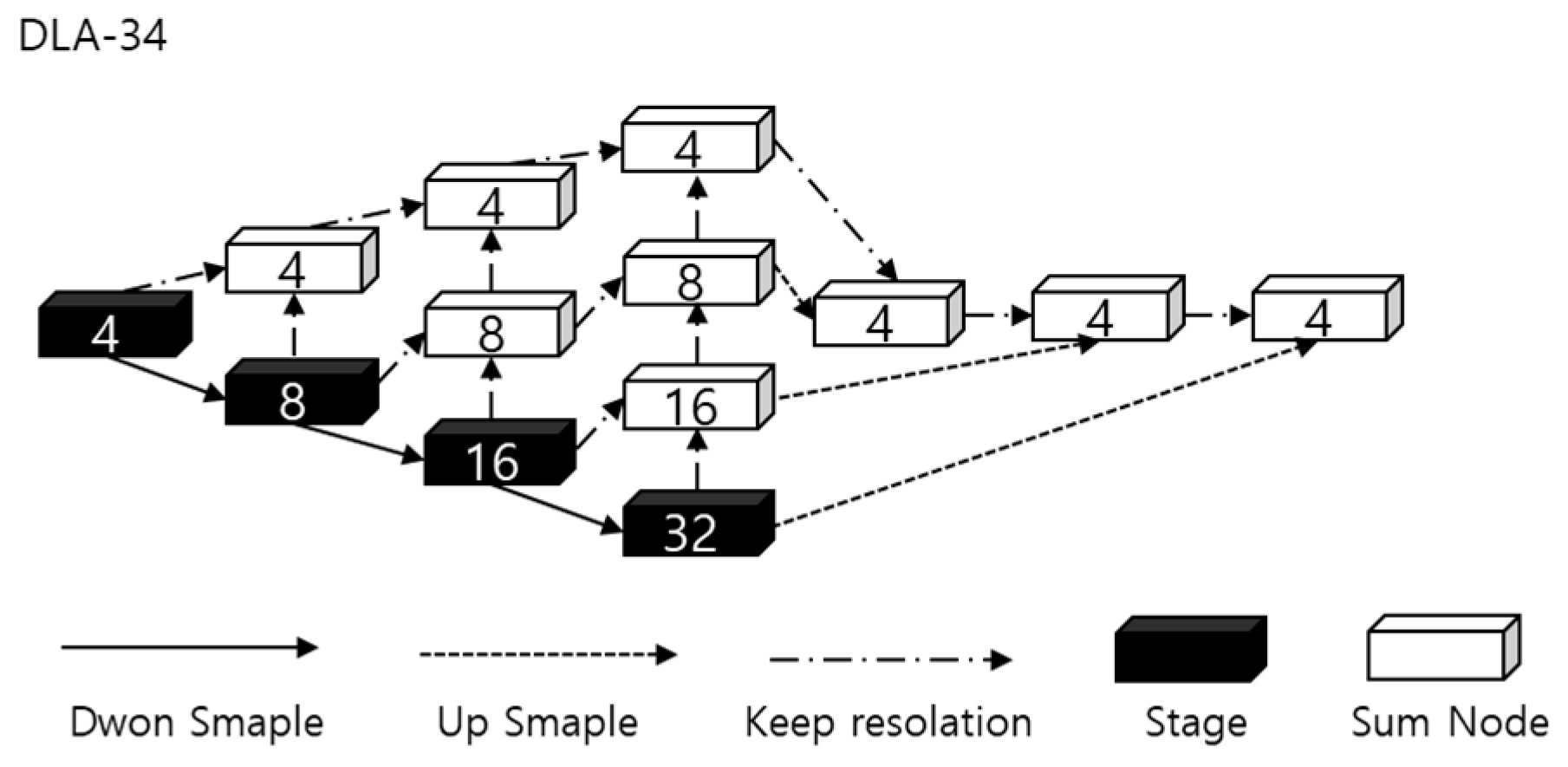 Applsci 14 06888 g001