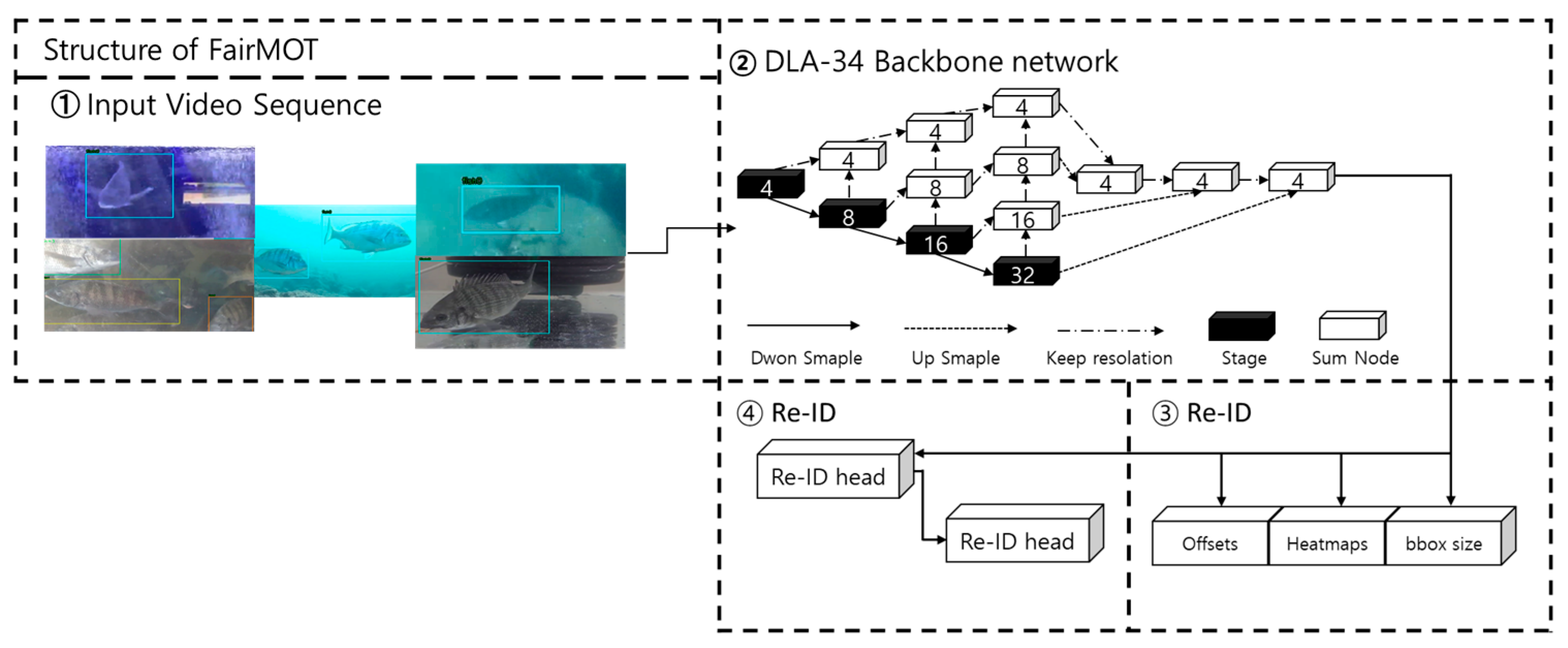 Applsci 14 06888 g003