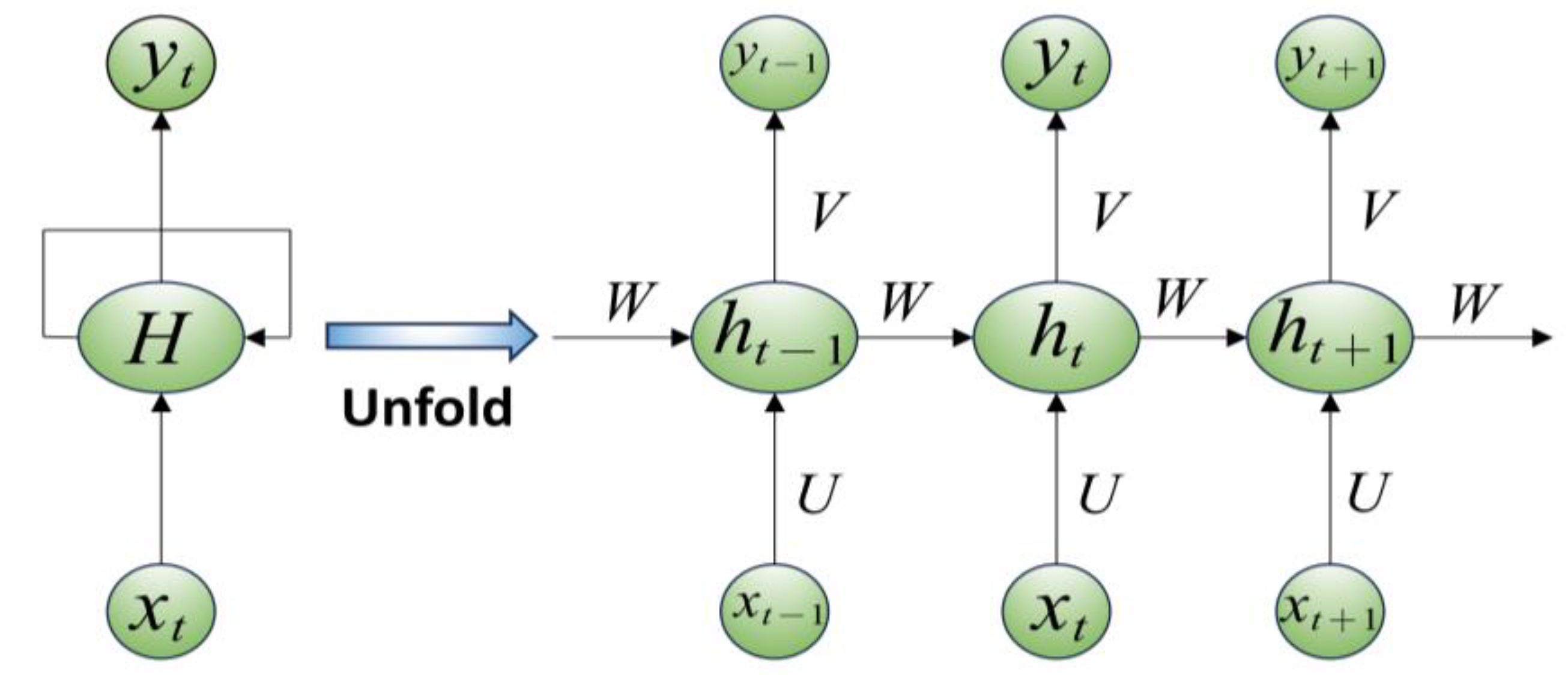 Applsci 14 06889 g002