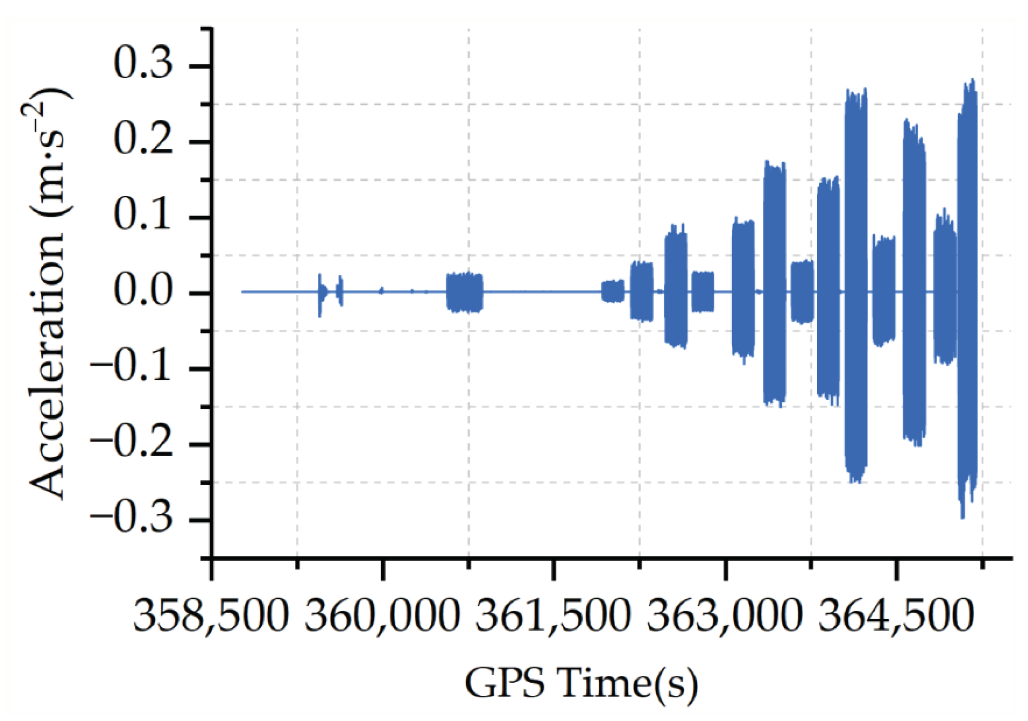 Applsci 14 06889 g006