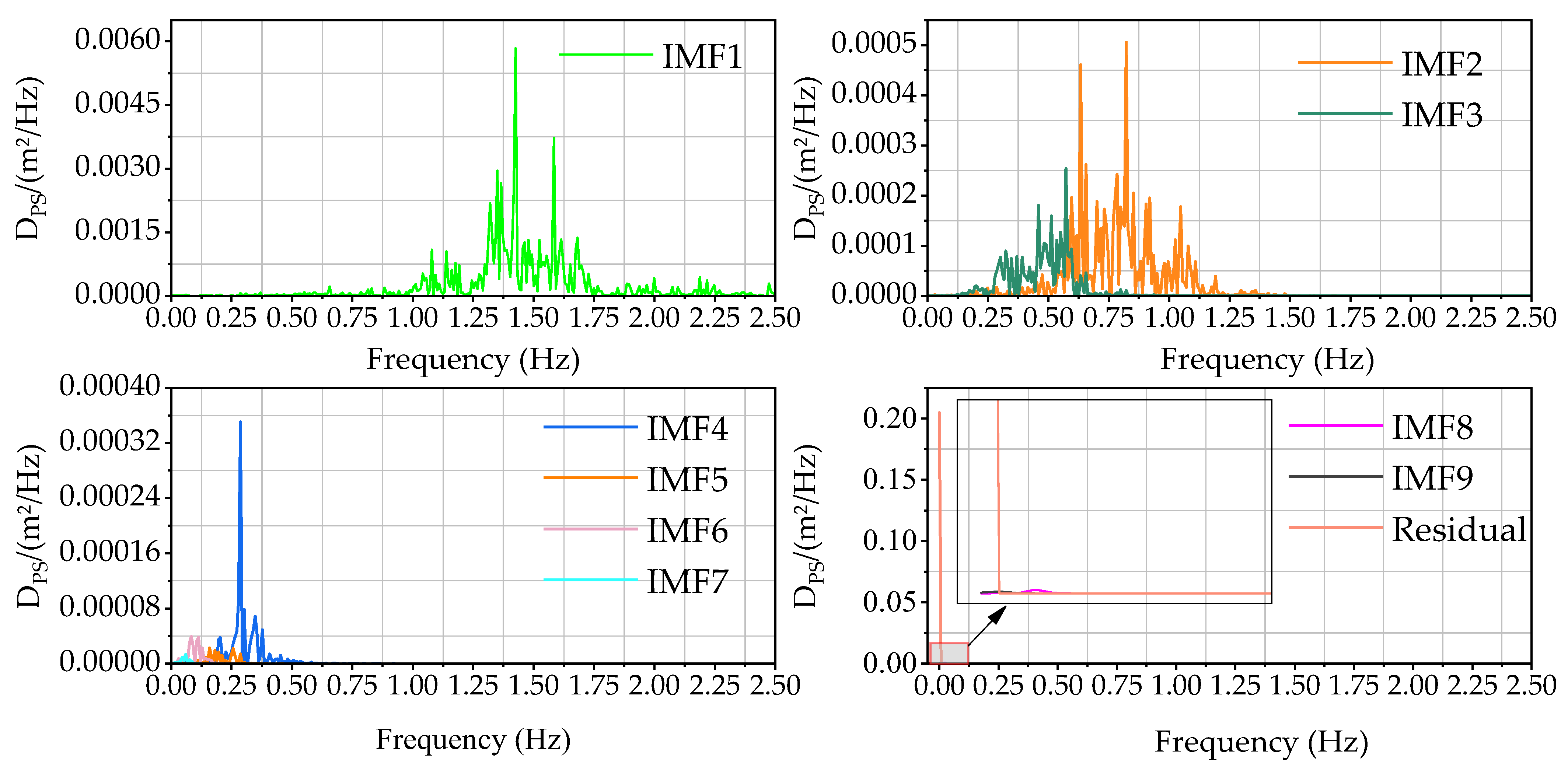 Applsci 14 06889 g009