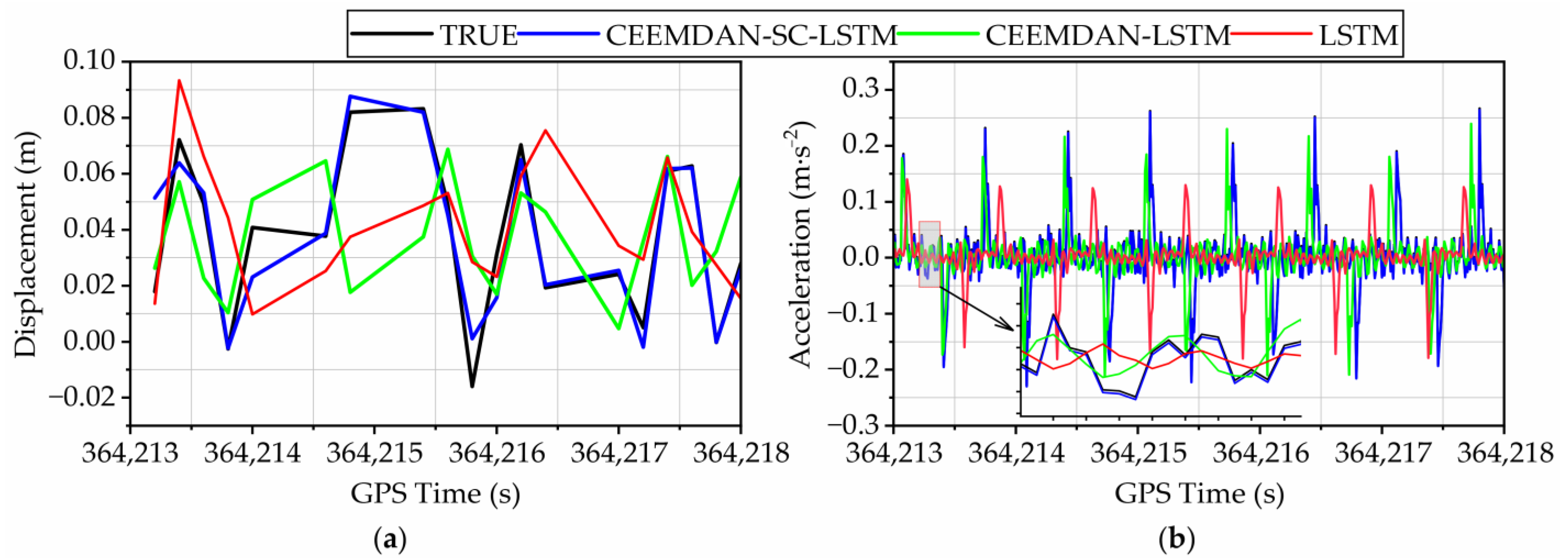 Applsci 14 06889 g013