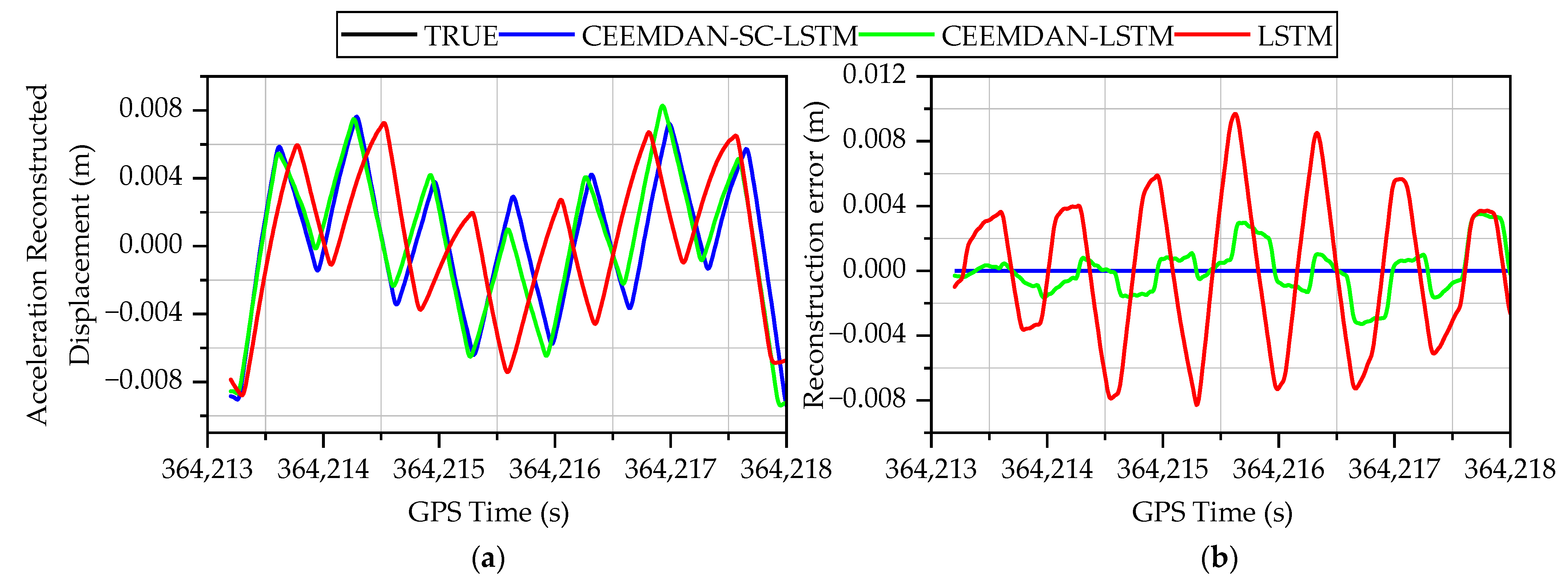 Applsci 14 06889 g015