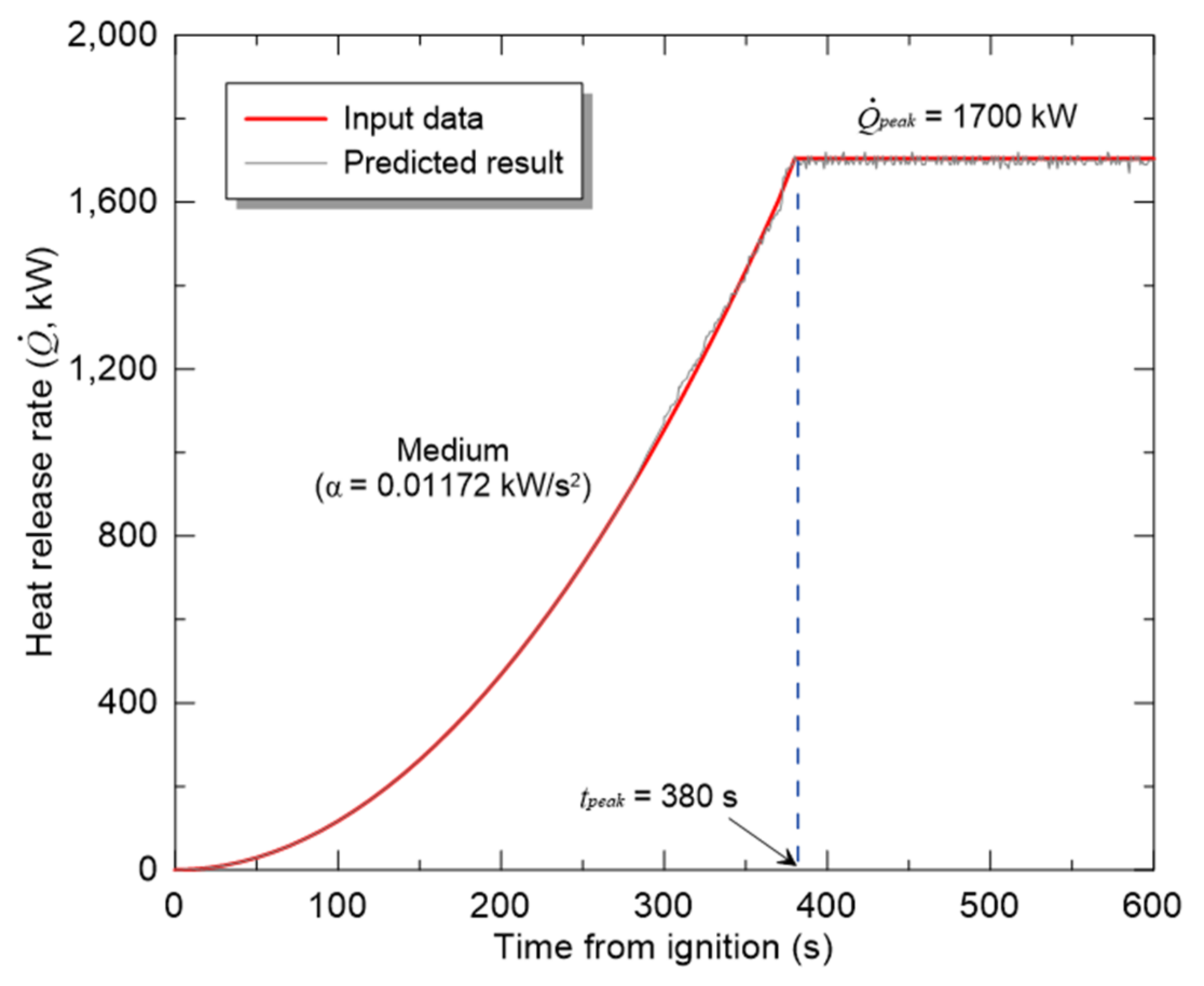 Applsci 14 06890 g002