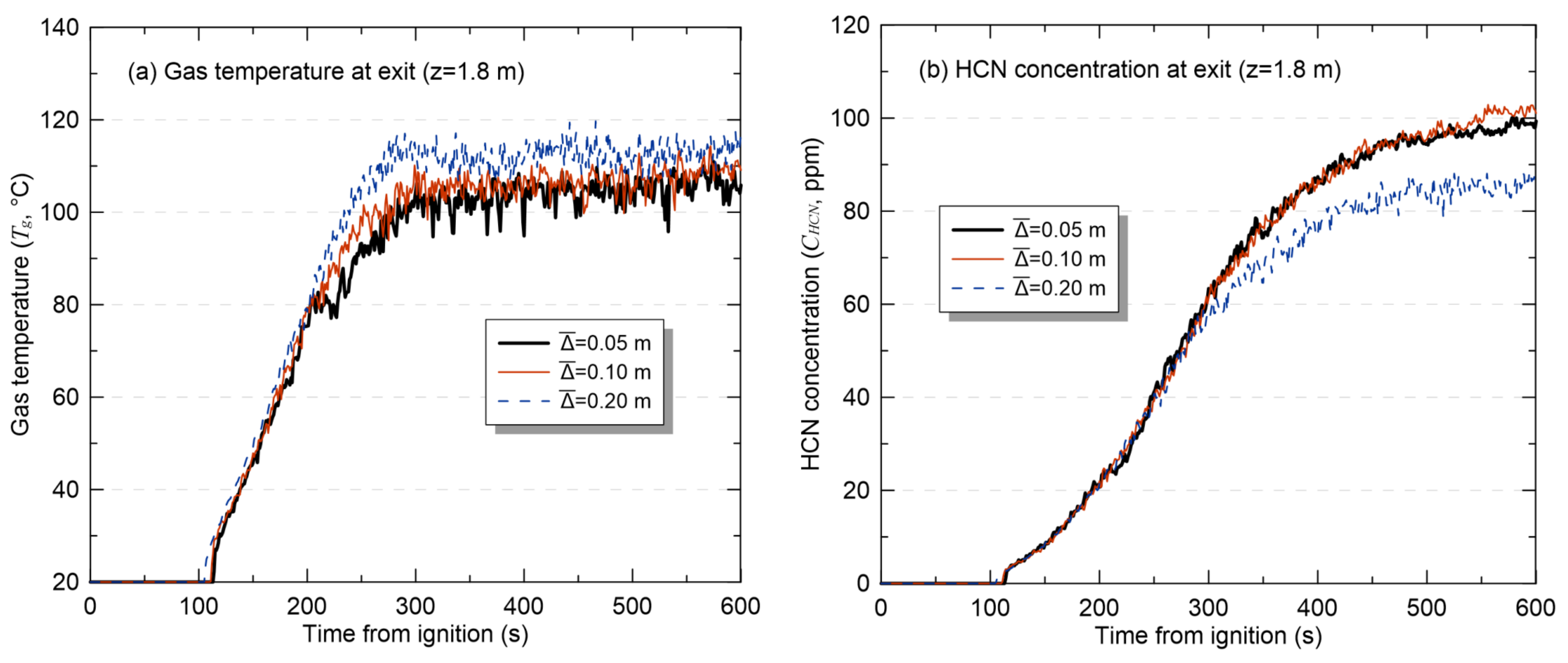 Applsci 14 06890 g003