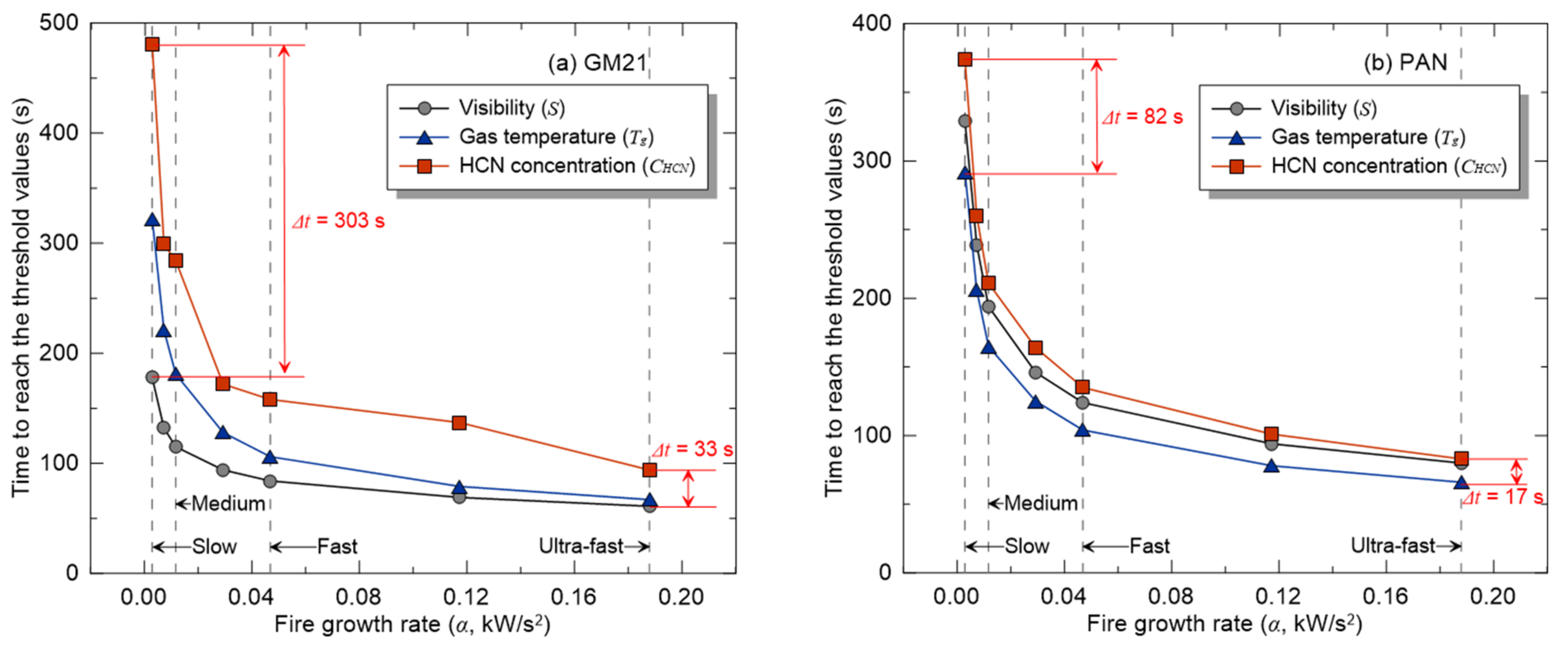 Applsci 14 06890 g006
