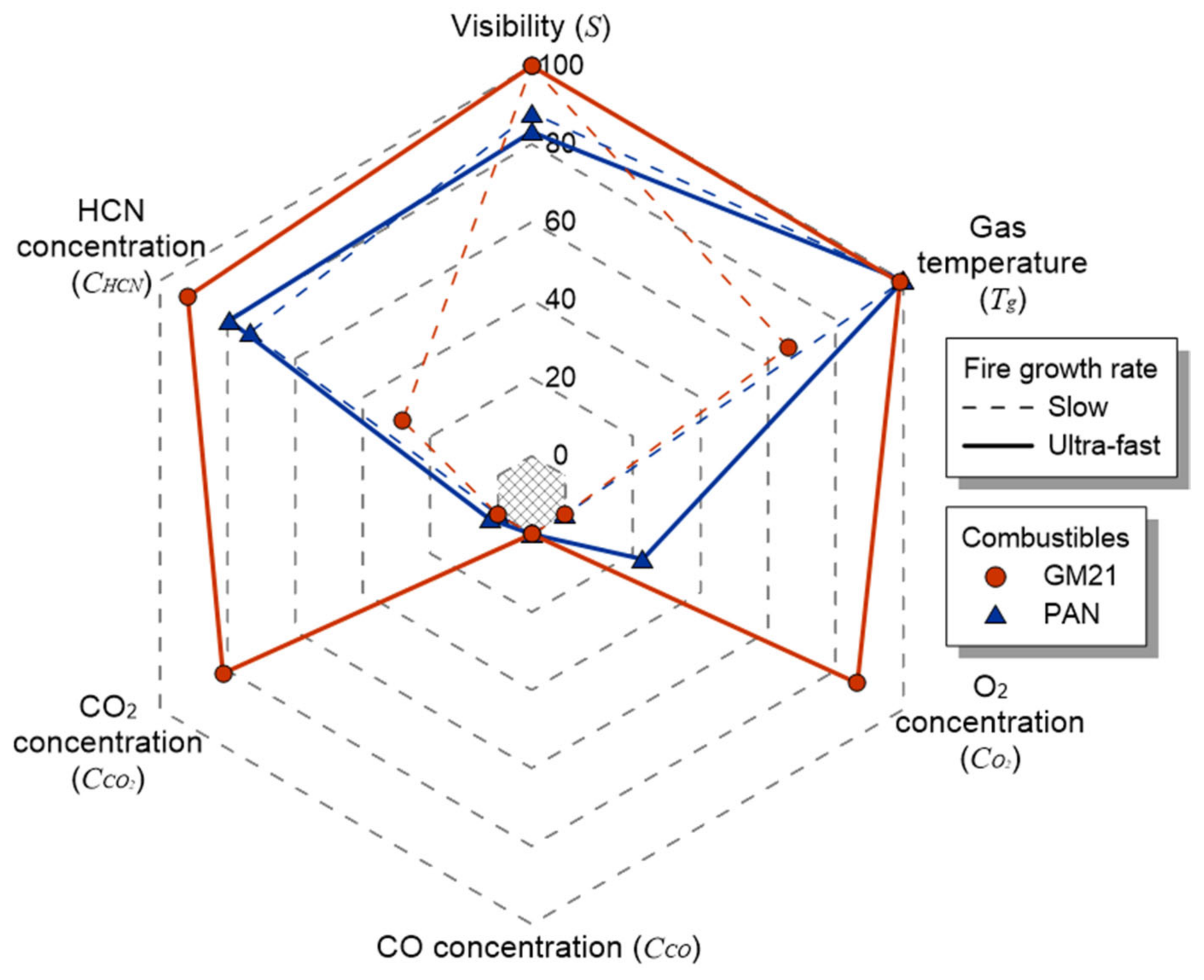 Applsci 14 06890 g007