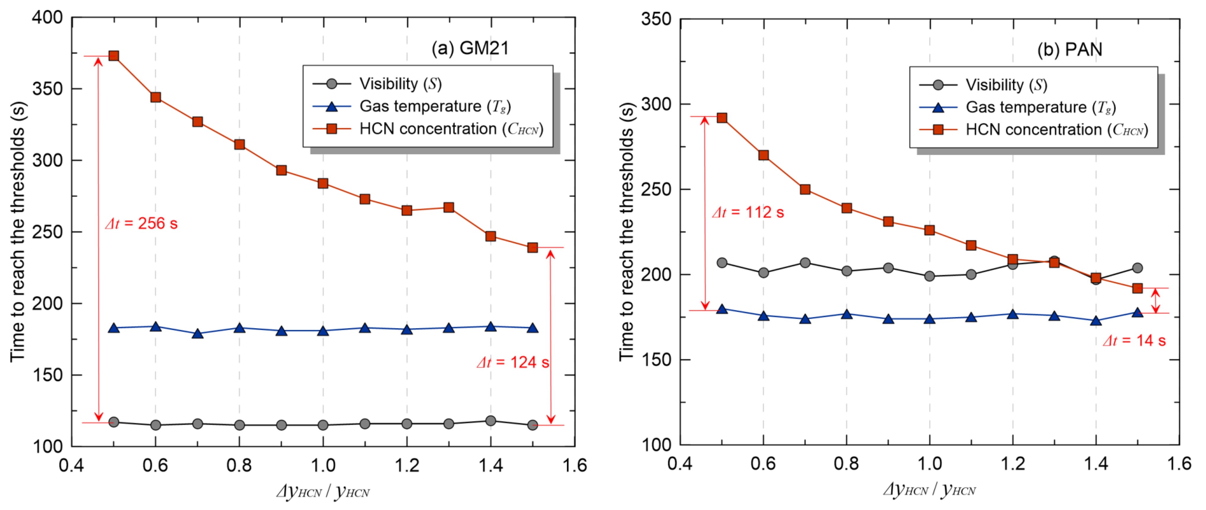 Applsci 14 06890 g008