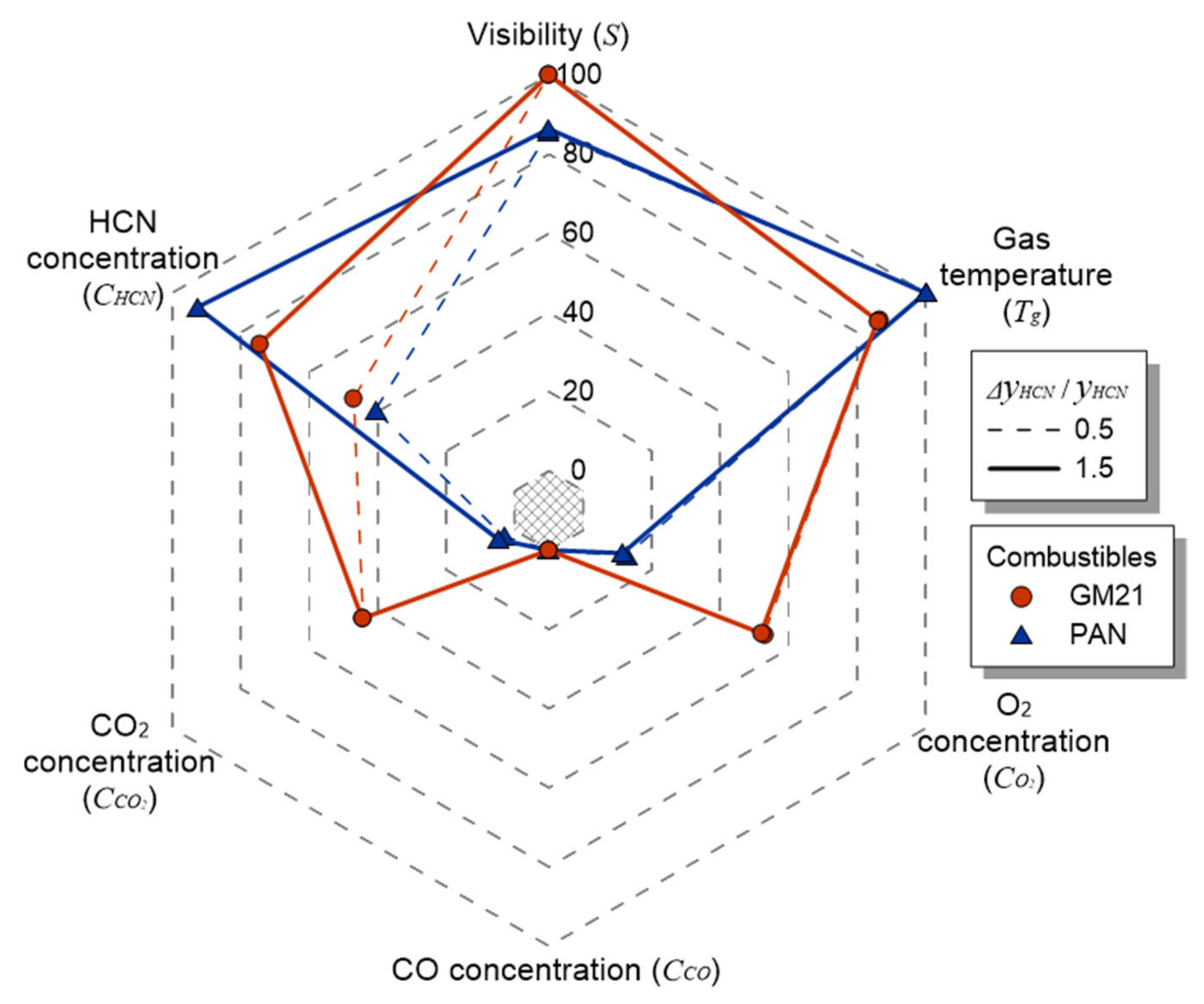 Applsci 14 06890 g009