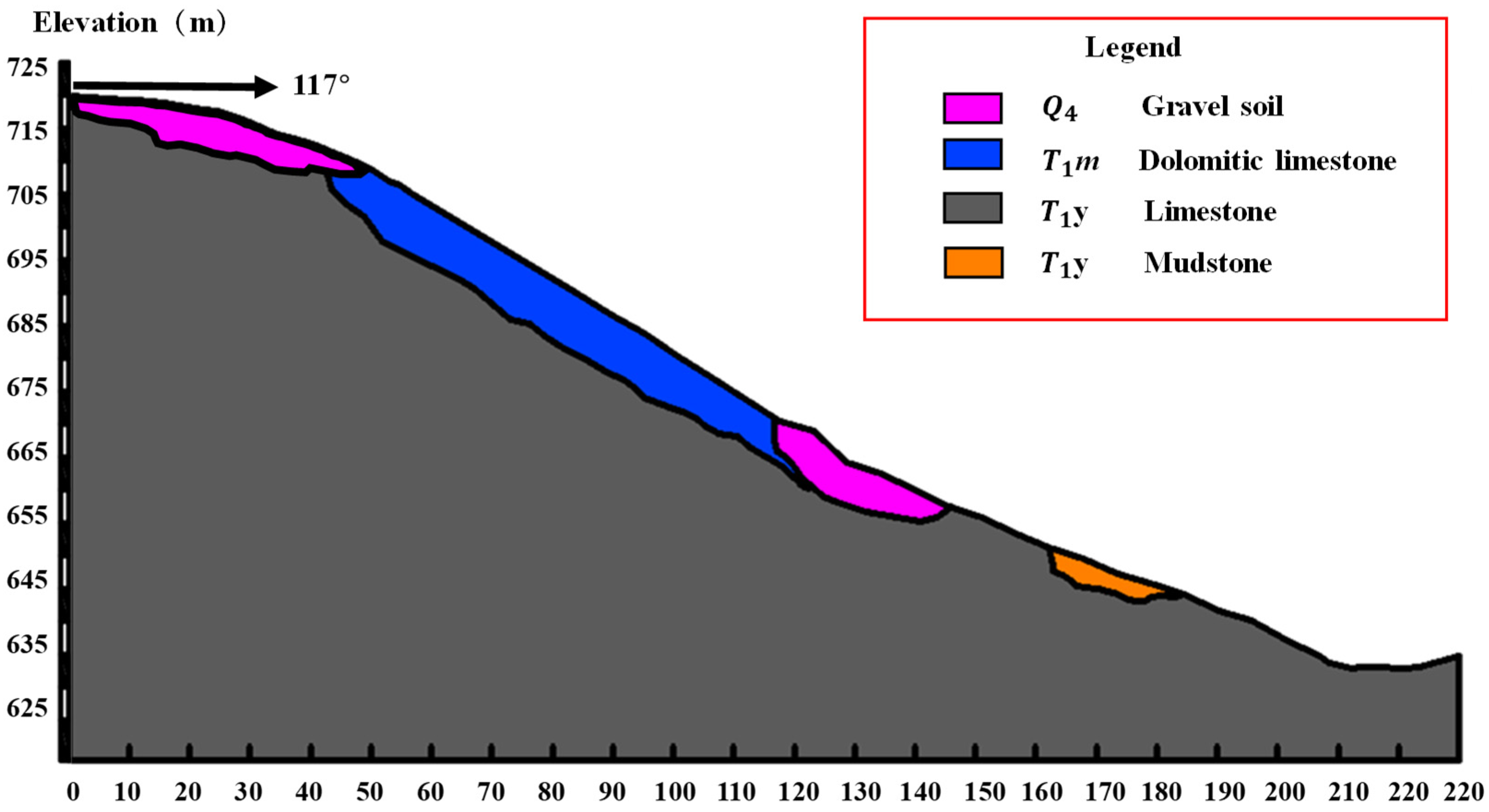 Applsci 14 06891 g002