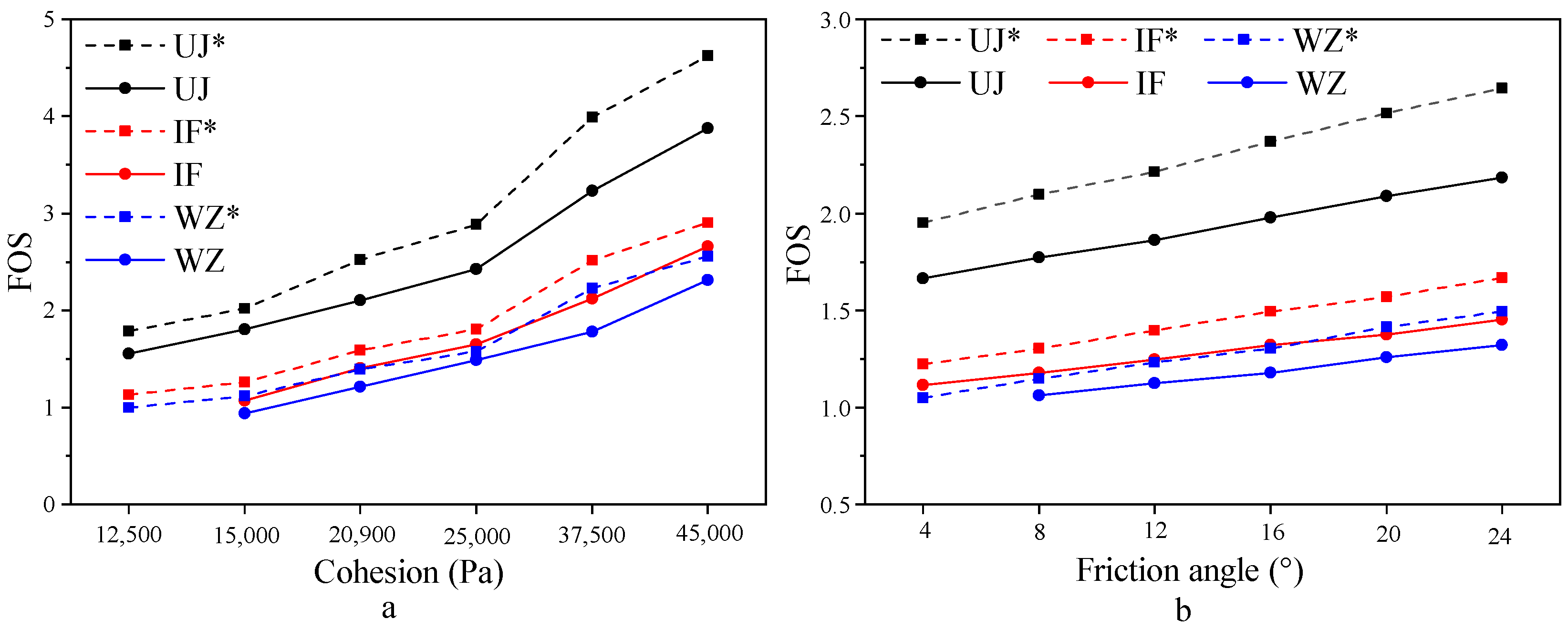 Applsci 14 06891 g0a2
