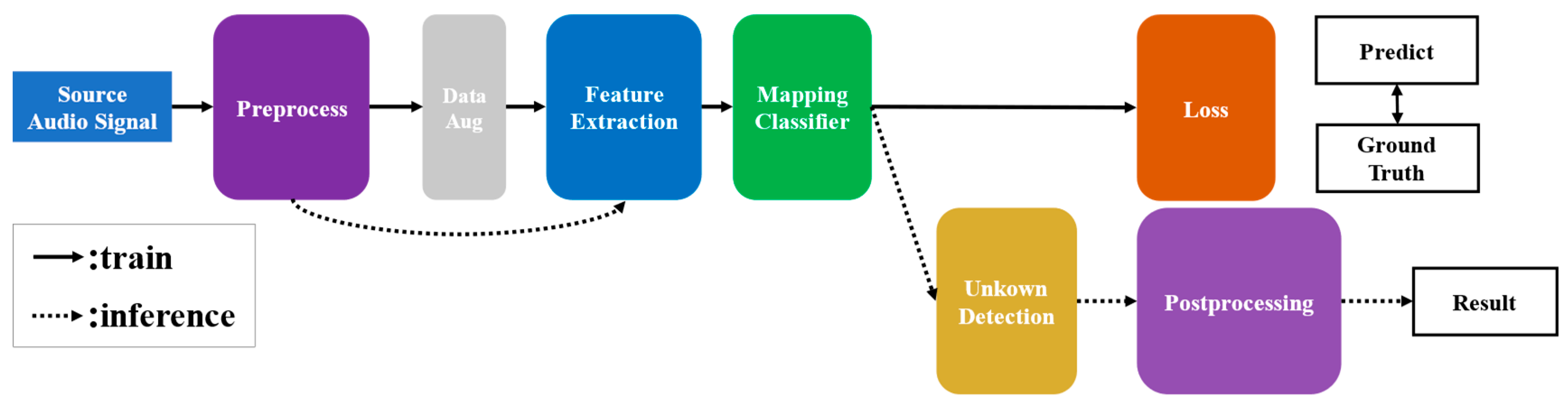 Applsci 14 06893 g001