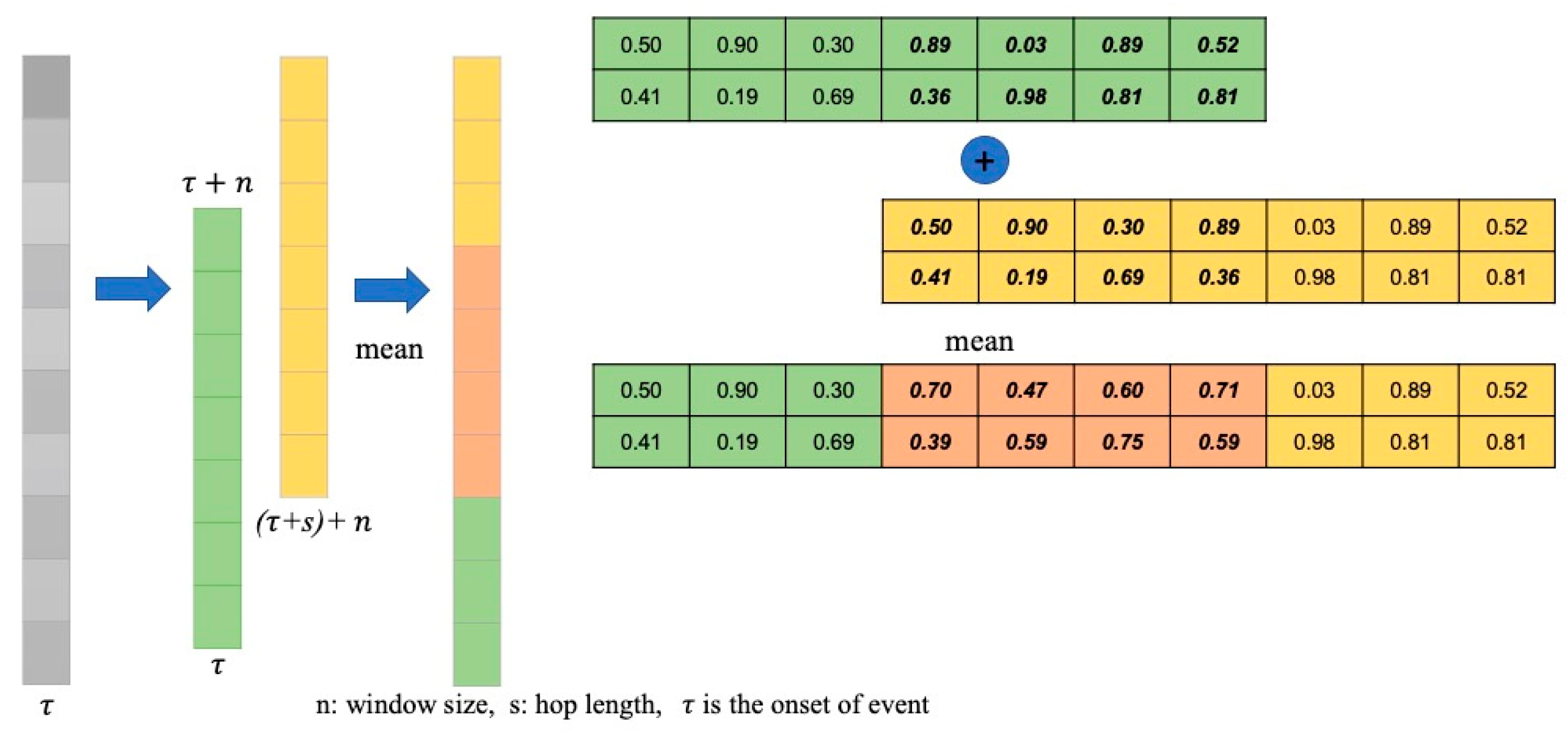 Applsci 14 06893 g005