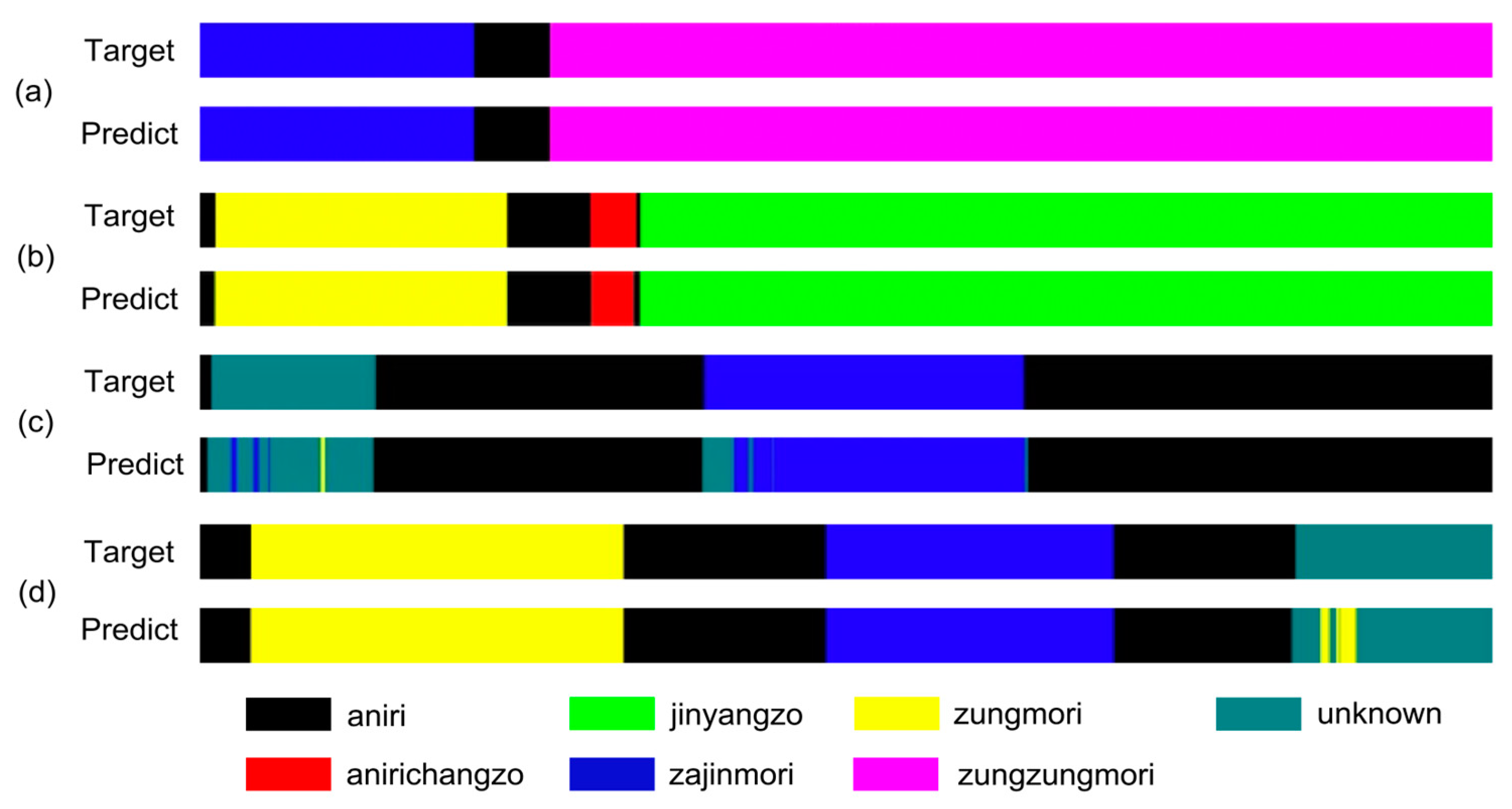 Applsci 14 06893 g006