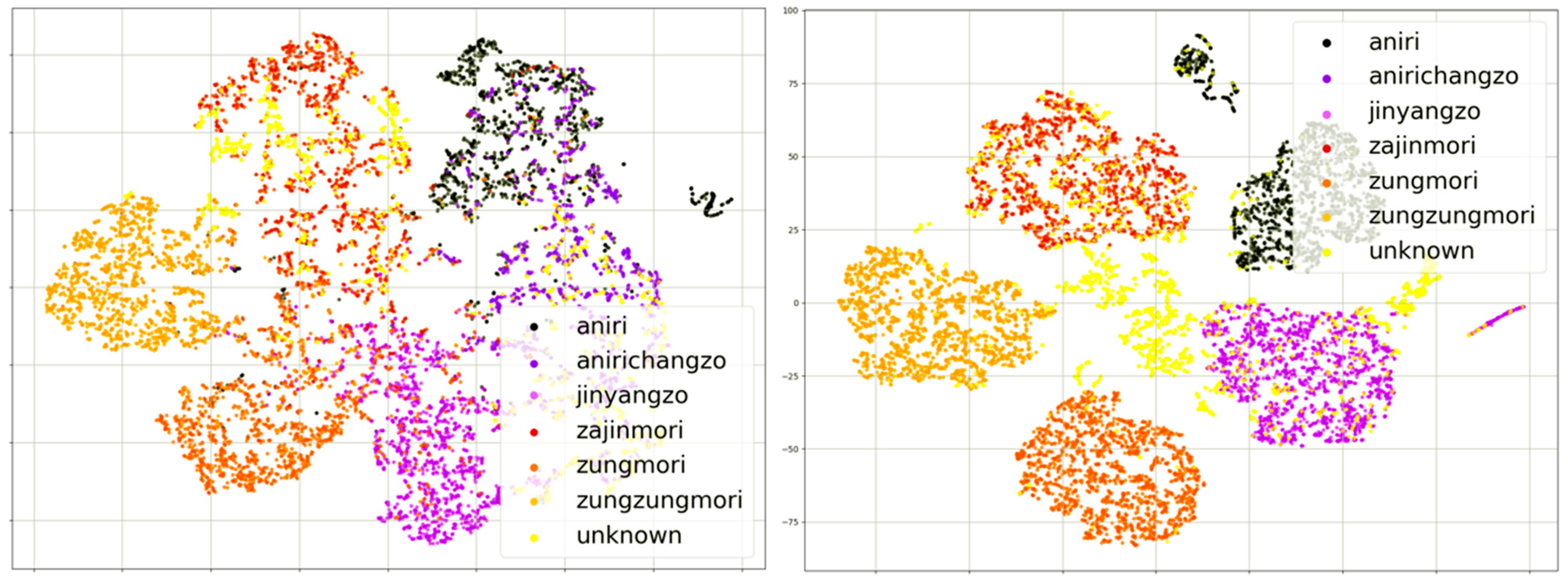 Applsci 14 06893 g007