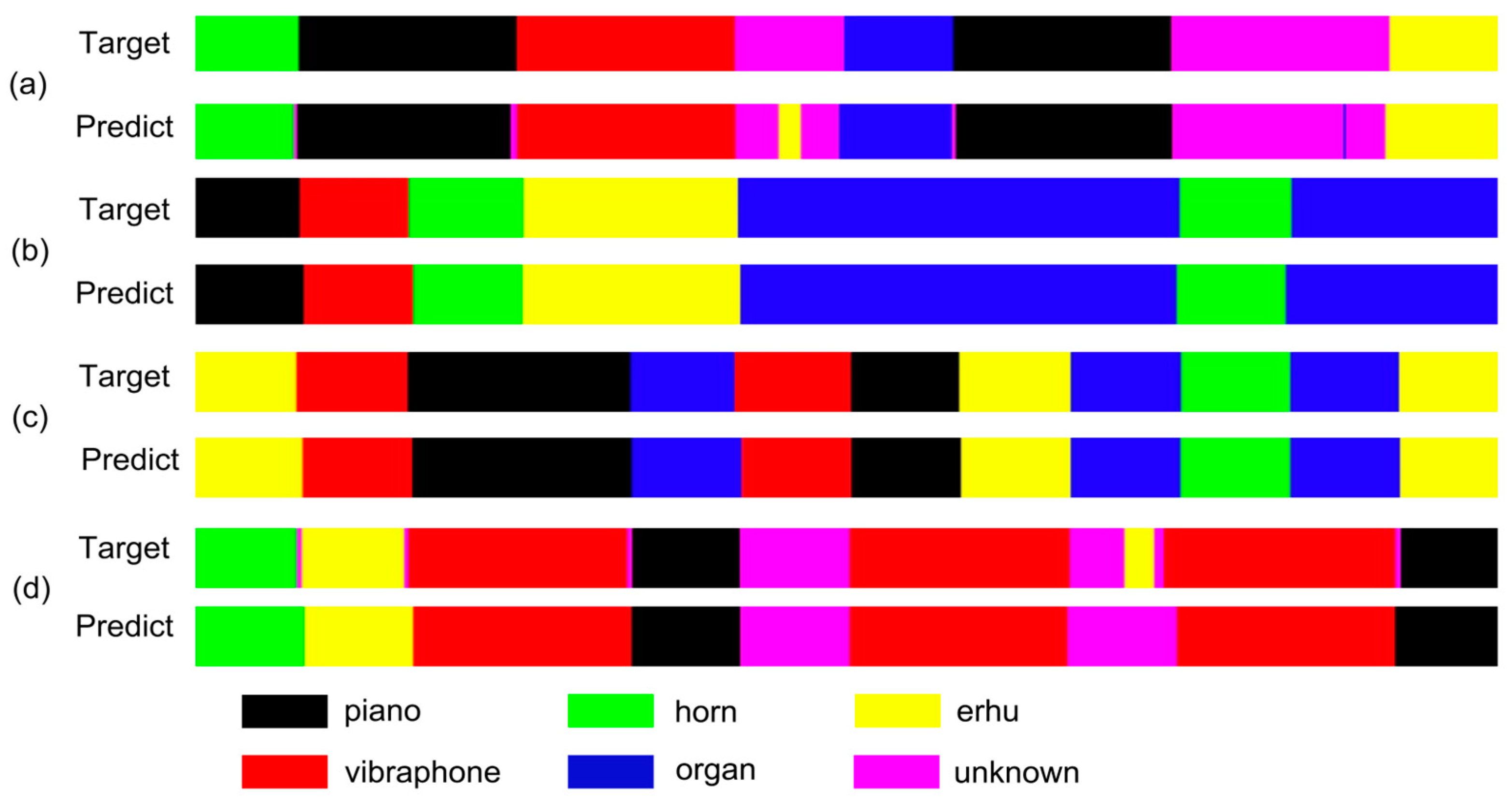 Applsci 14 06893 g008