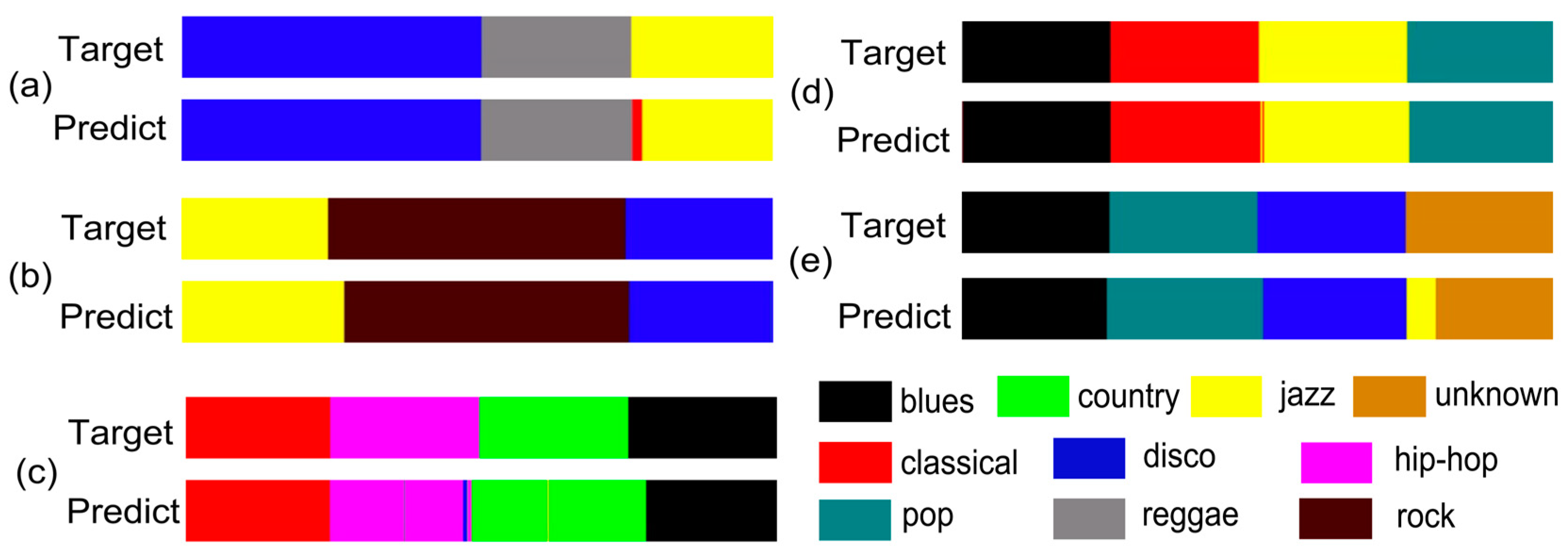 Applsci 14 06893 g009