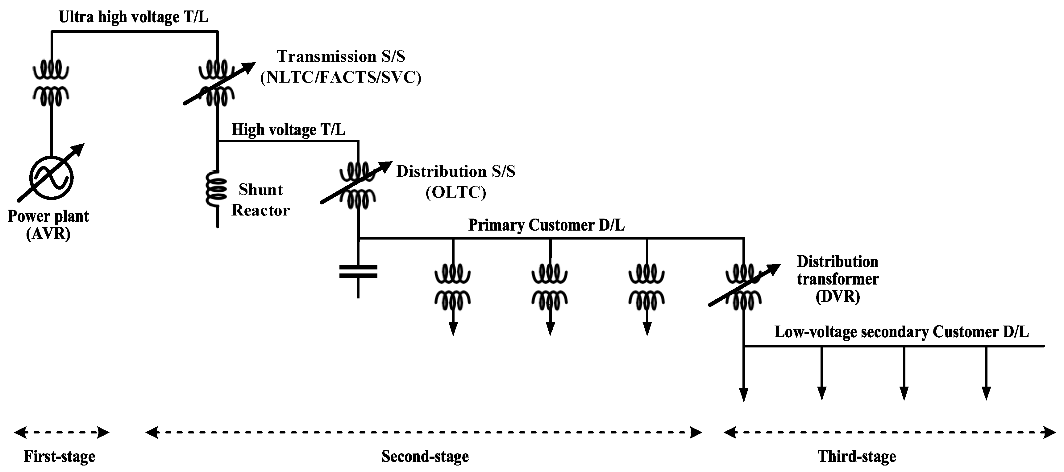 Applsci 14 06896 g001