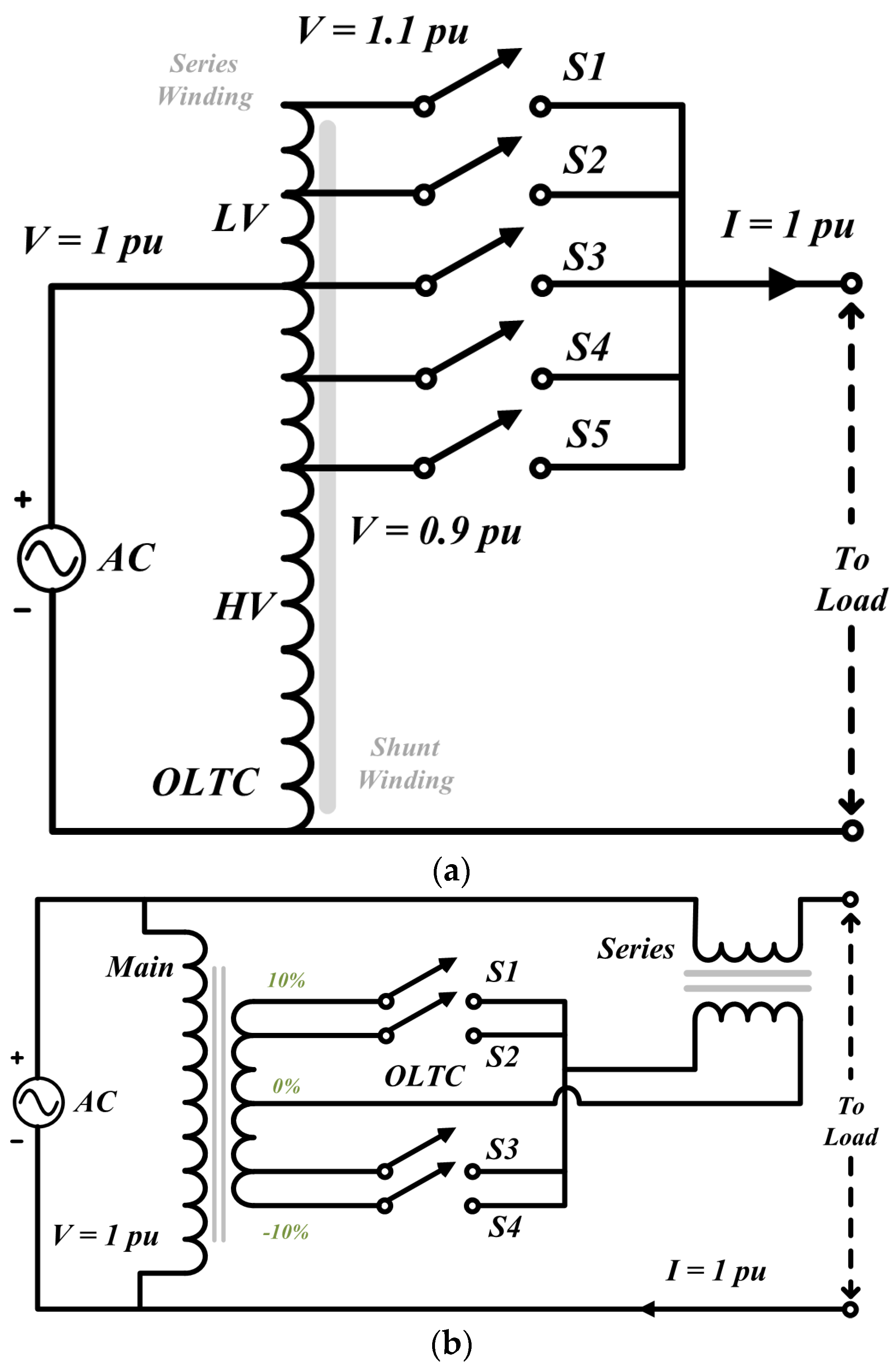 Applsci 14 06896 g002