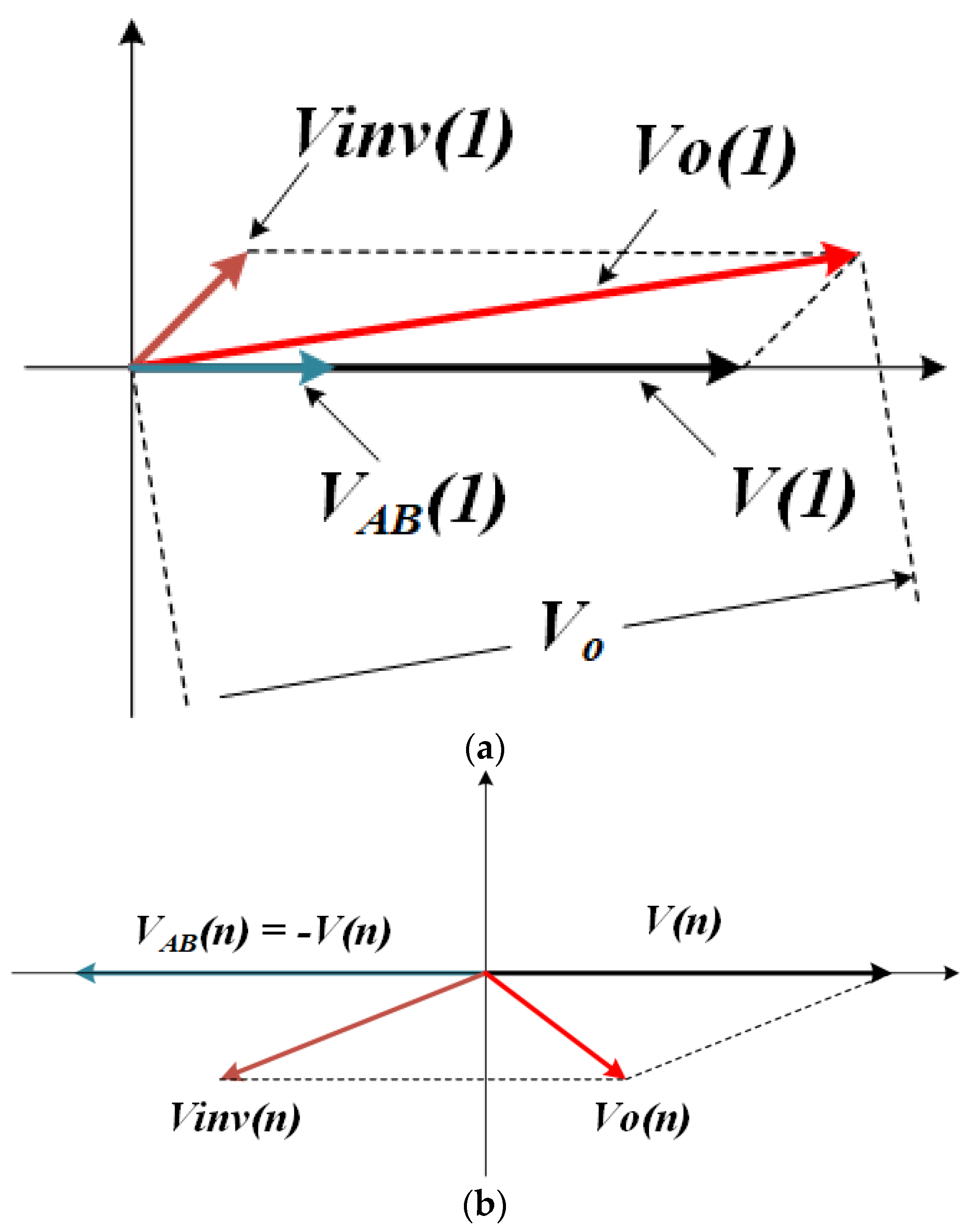 Applsci 14 06896 g007