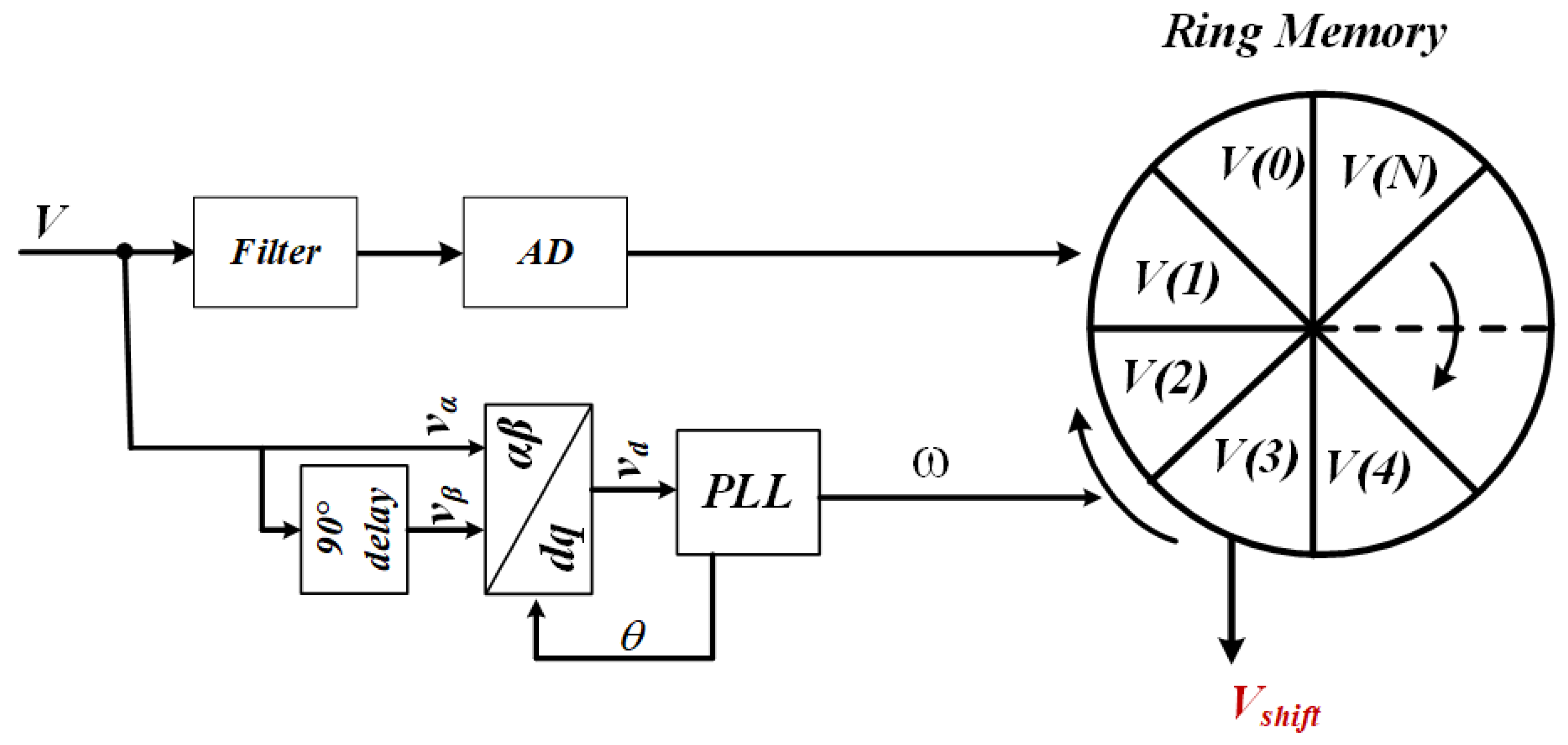Applsci 14 06896 g010