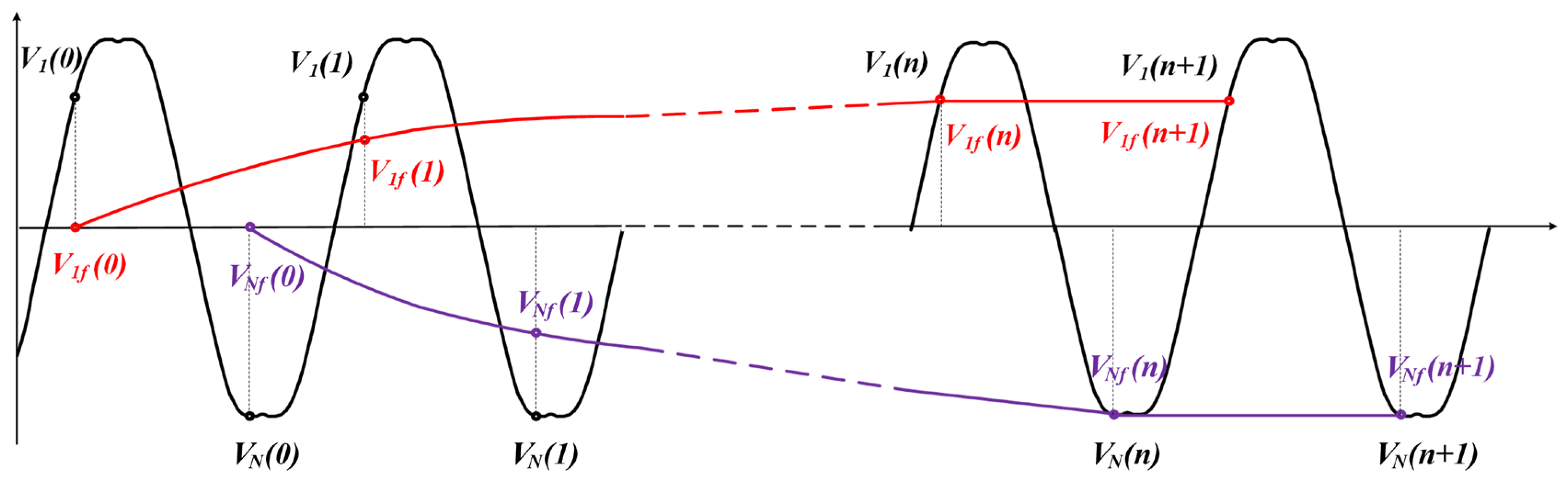 Applsci 14 06896 g013