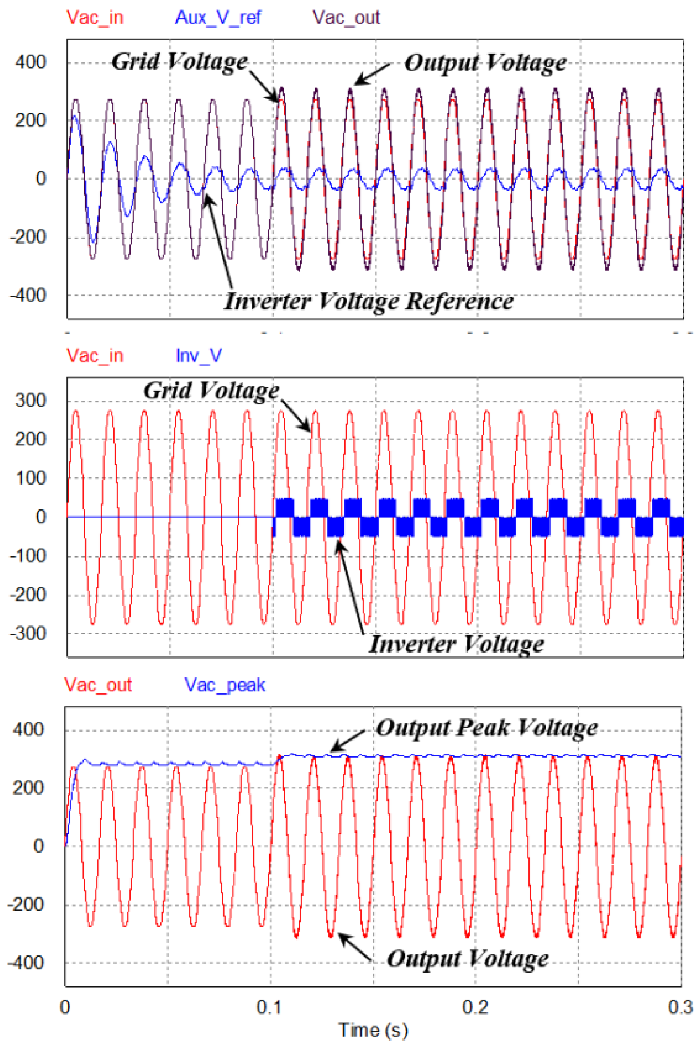 Applsci 14 06896 g017