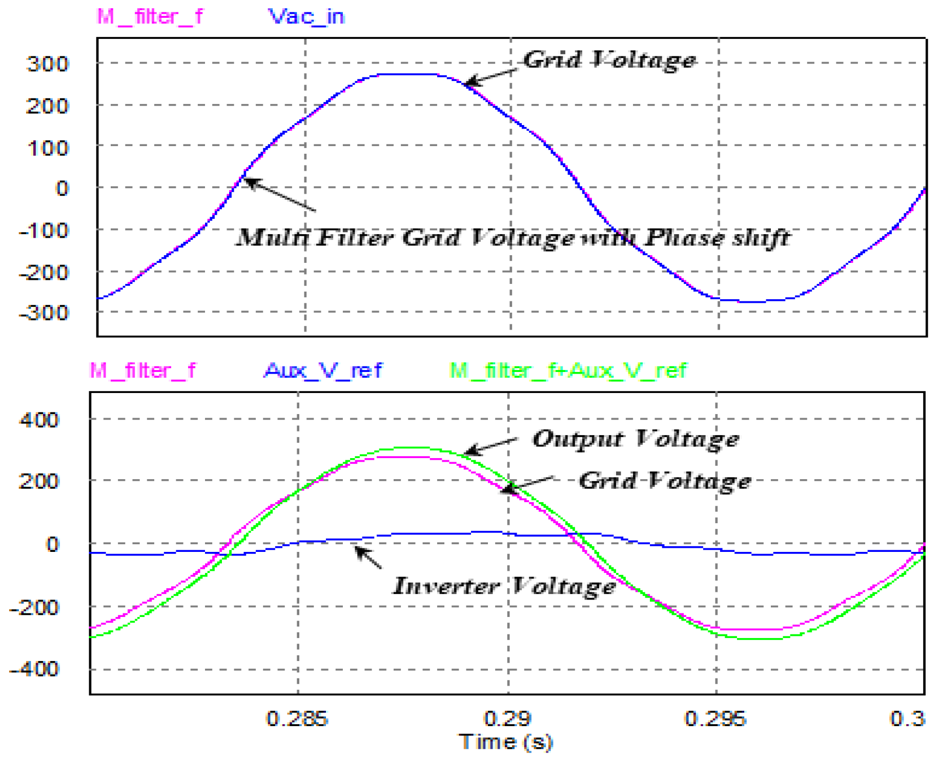 Applsci 14 06896 g018