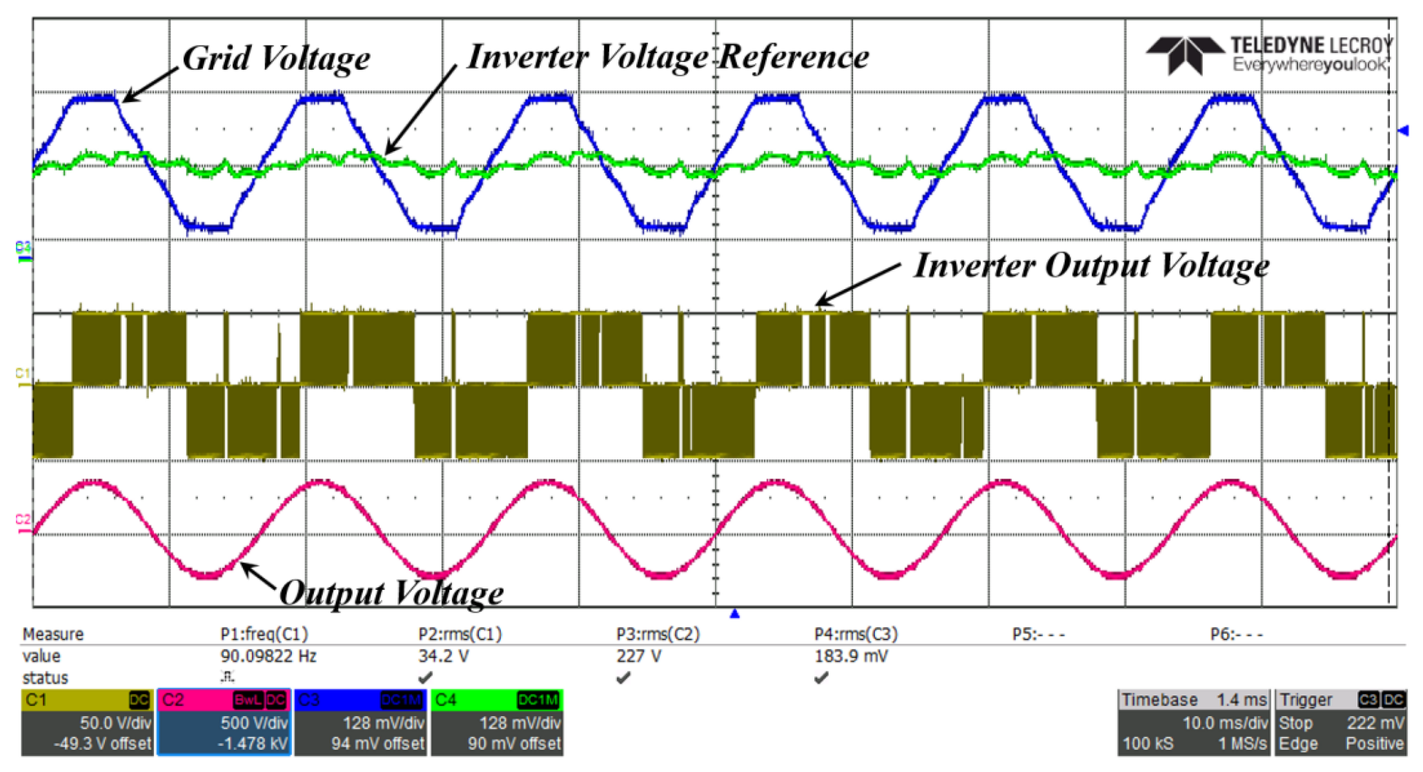Applsci 14 06896 g022