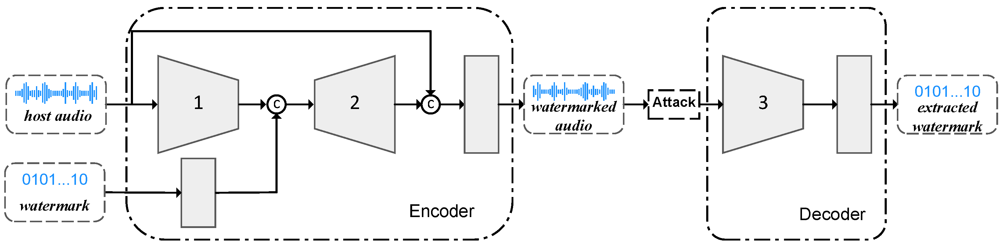 Applsci 14 06897 g001