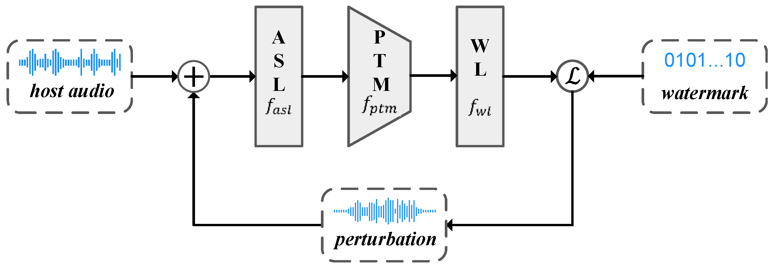 Applsci 14 06897 g002