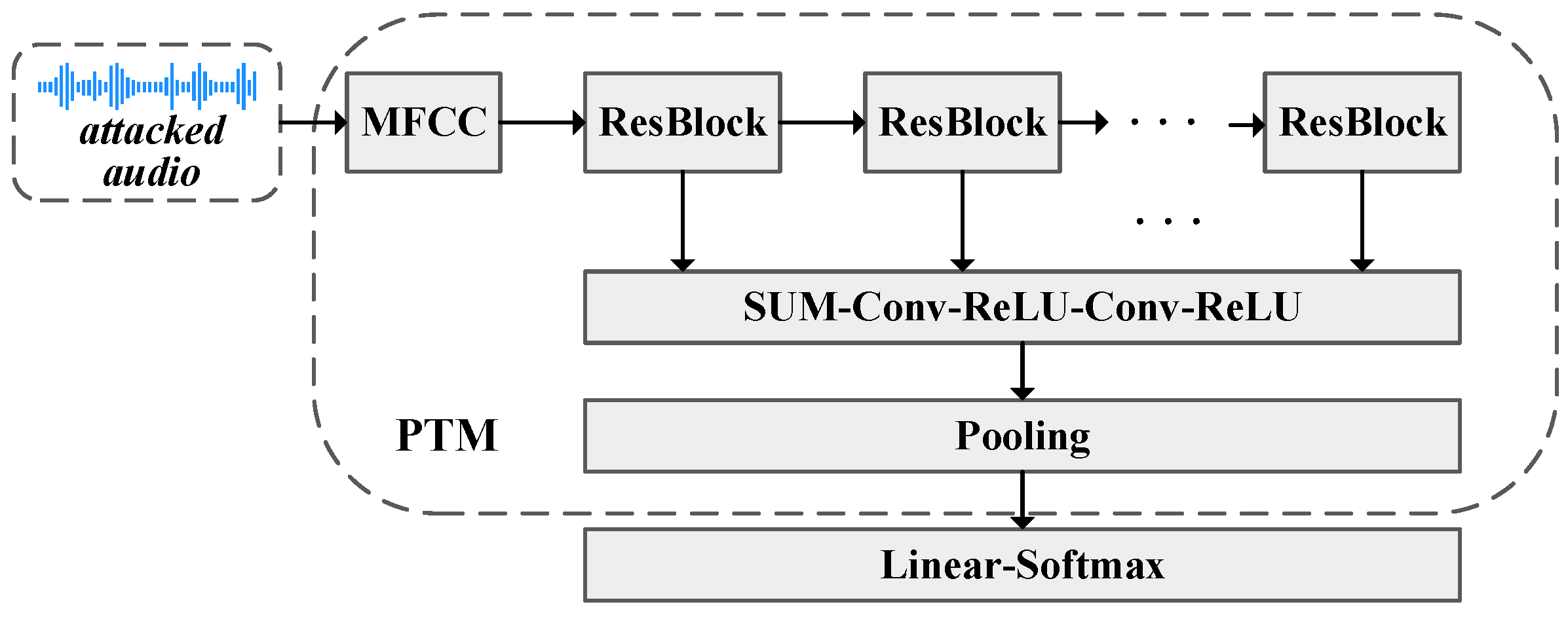 Applsci 14 06897 g003
