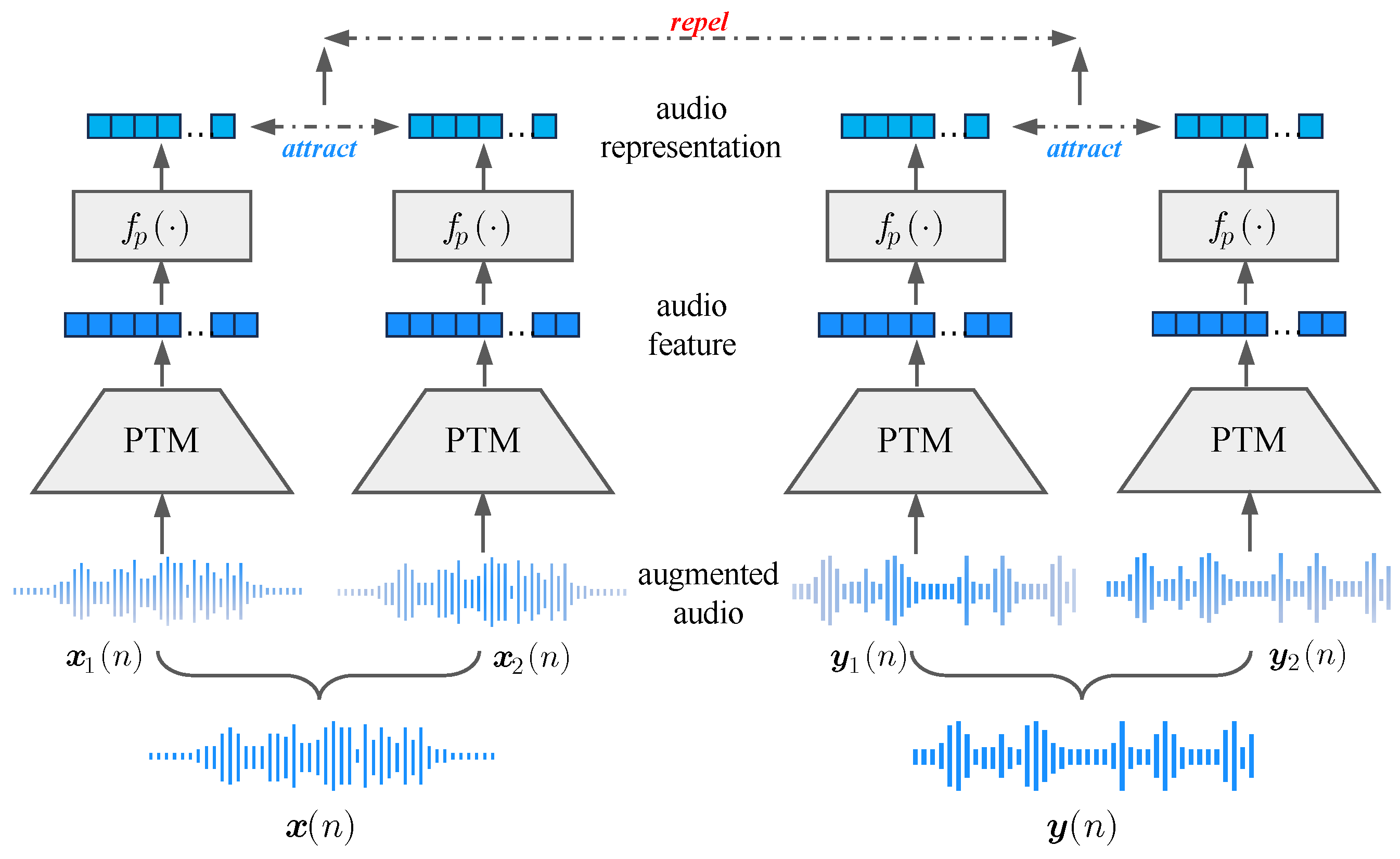 Applsci 14 06897 g005