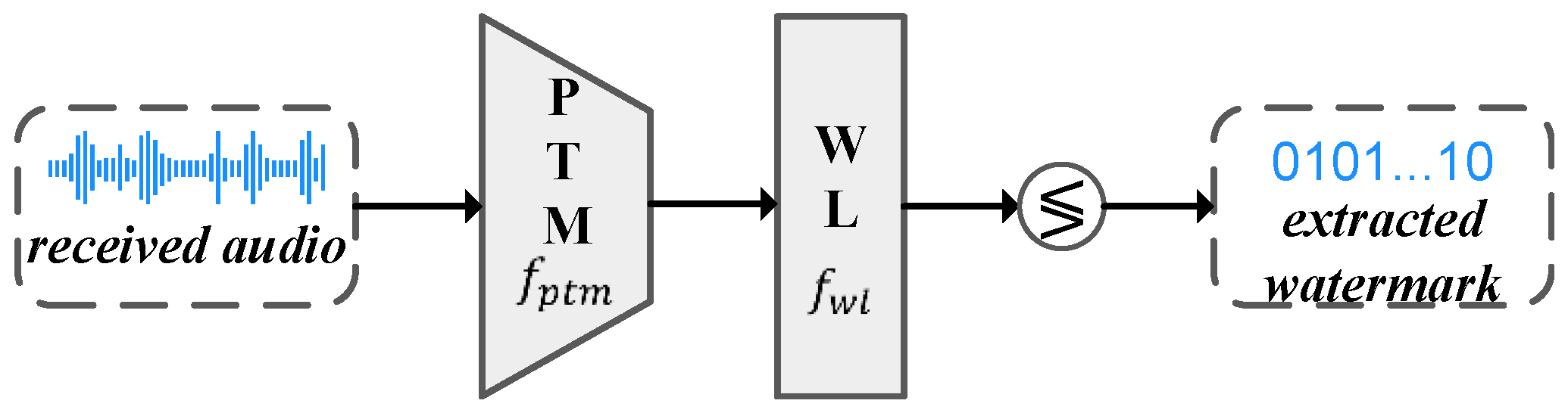 Applsci 14 06897 g006