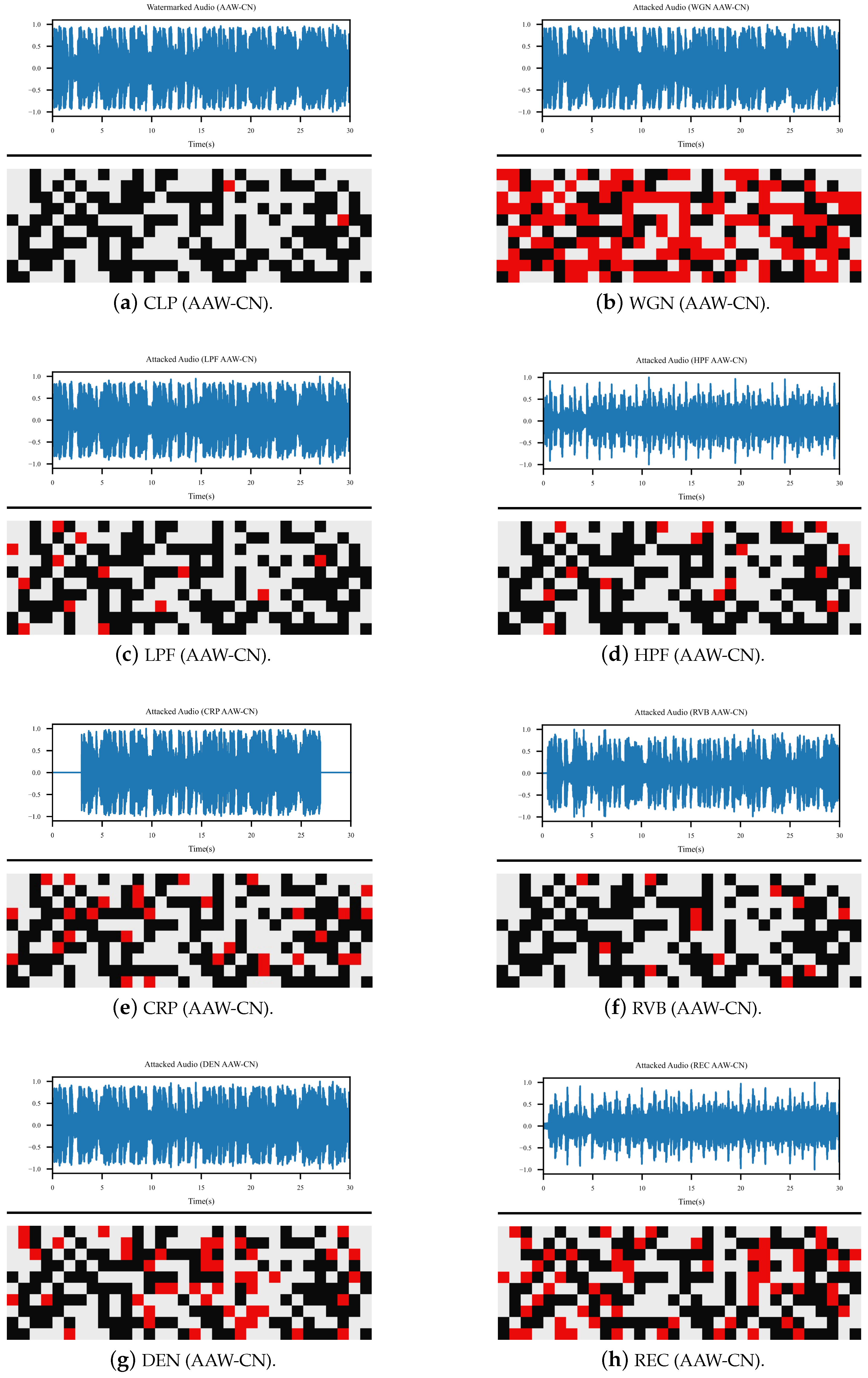 Applsci 14 06897 g008