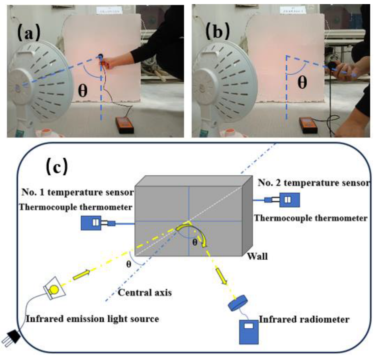 Applsci 14 06898 g004