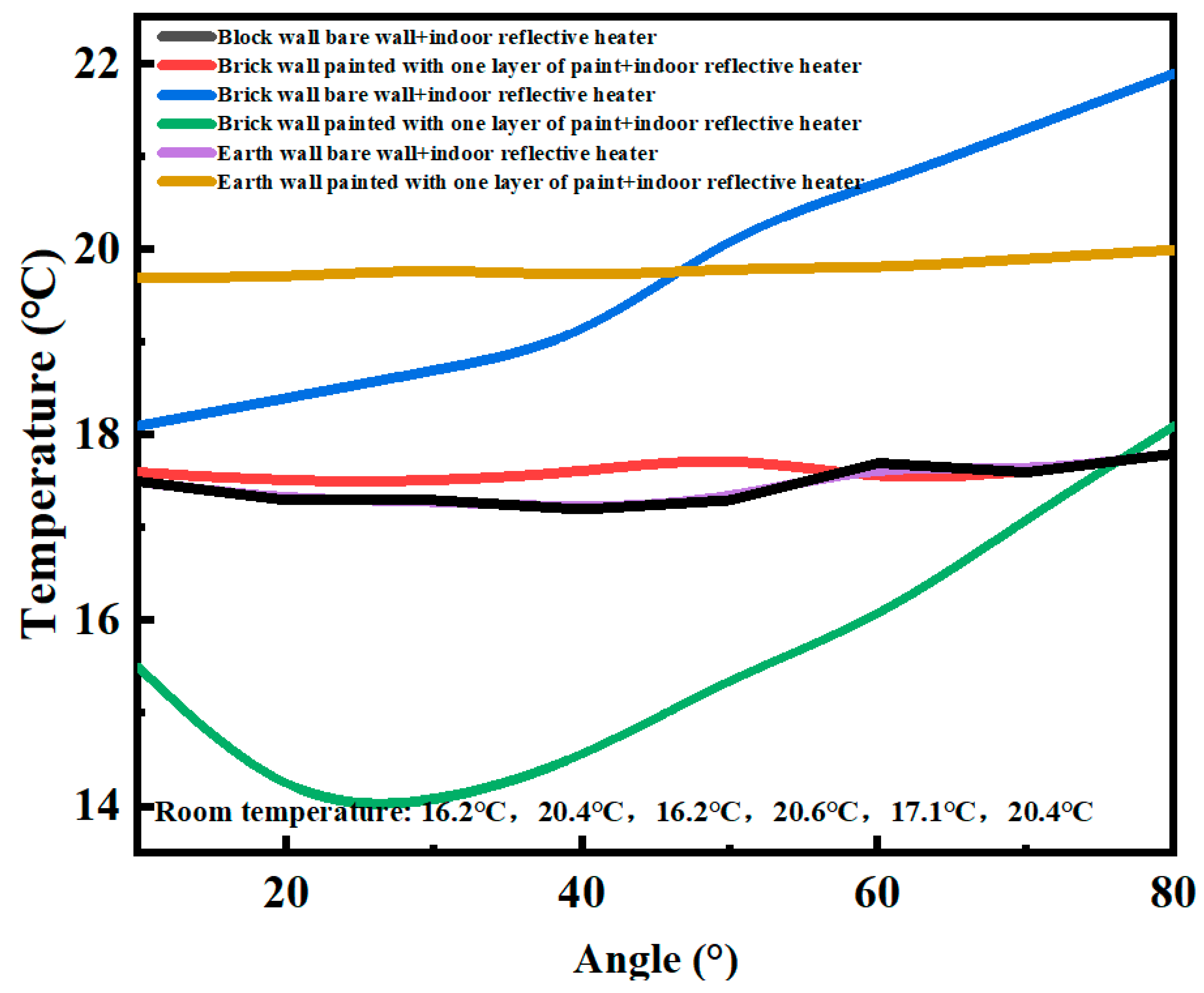 Applsci 14 06898 g007