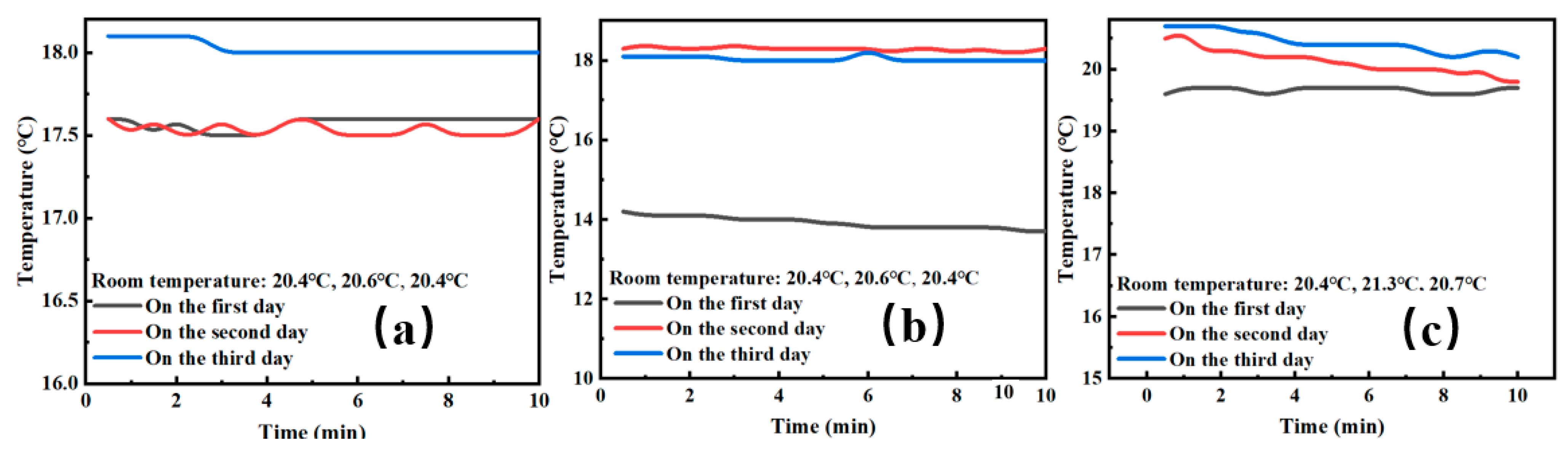 Applsci 14 06898 g008