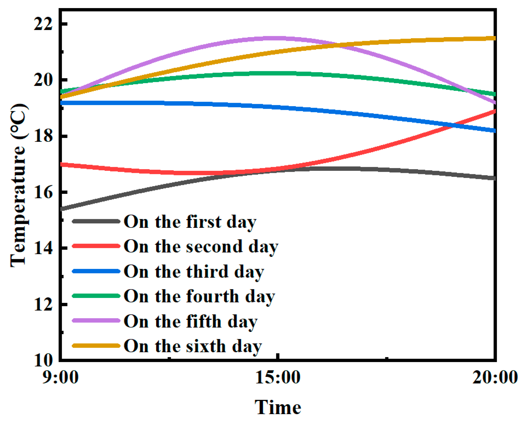 Applsci 14 06898 g009
