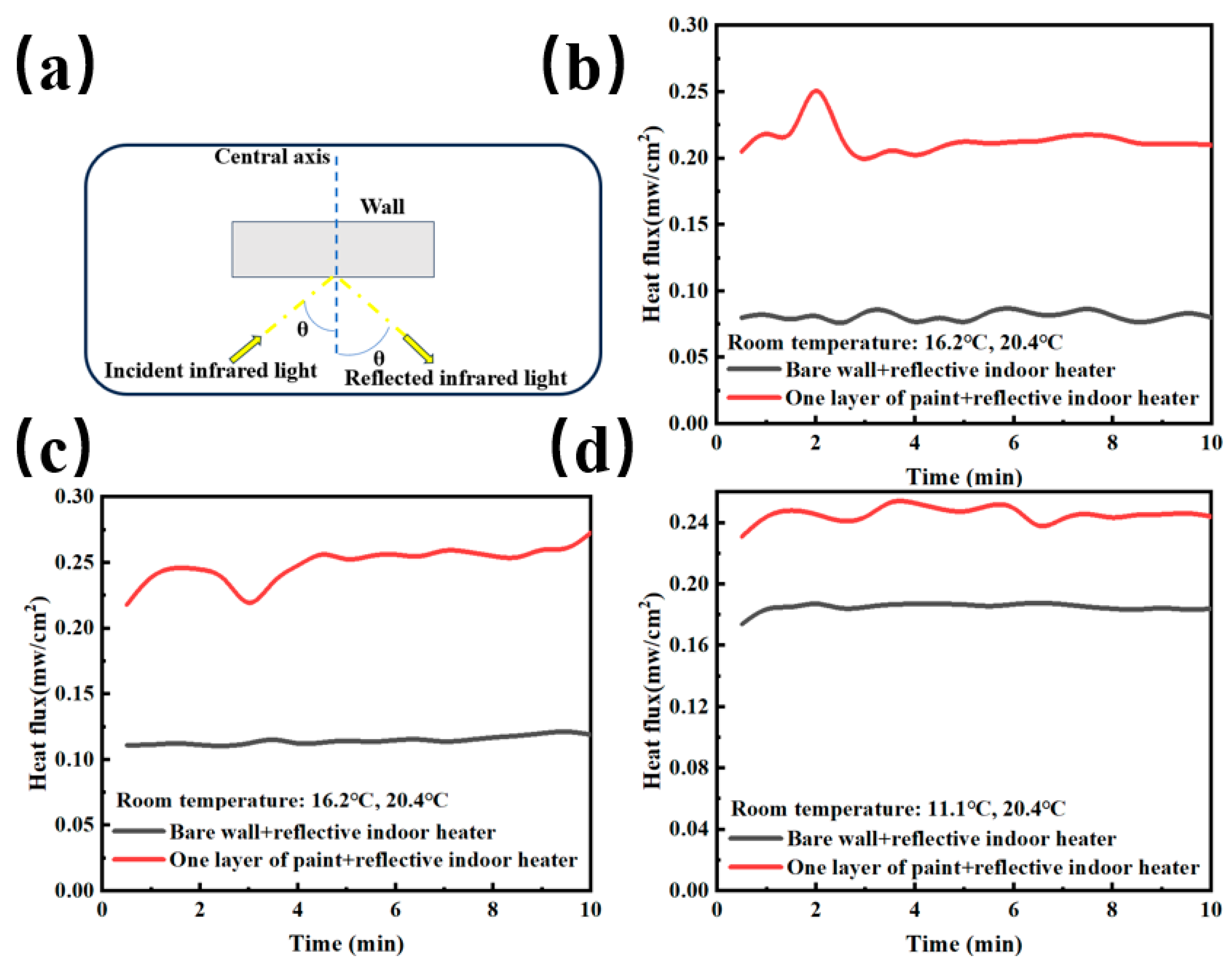 Applsci 14 06898 g010