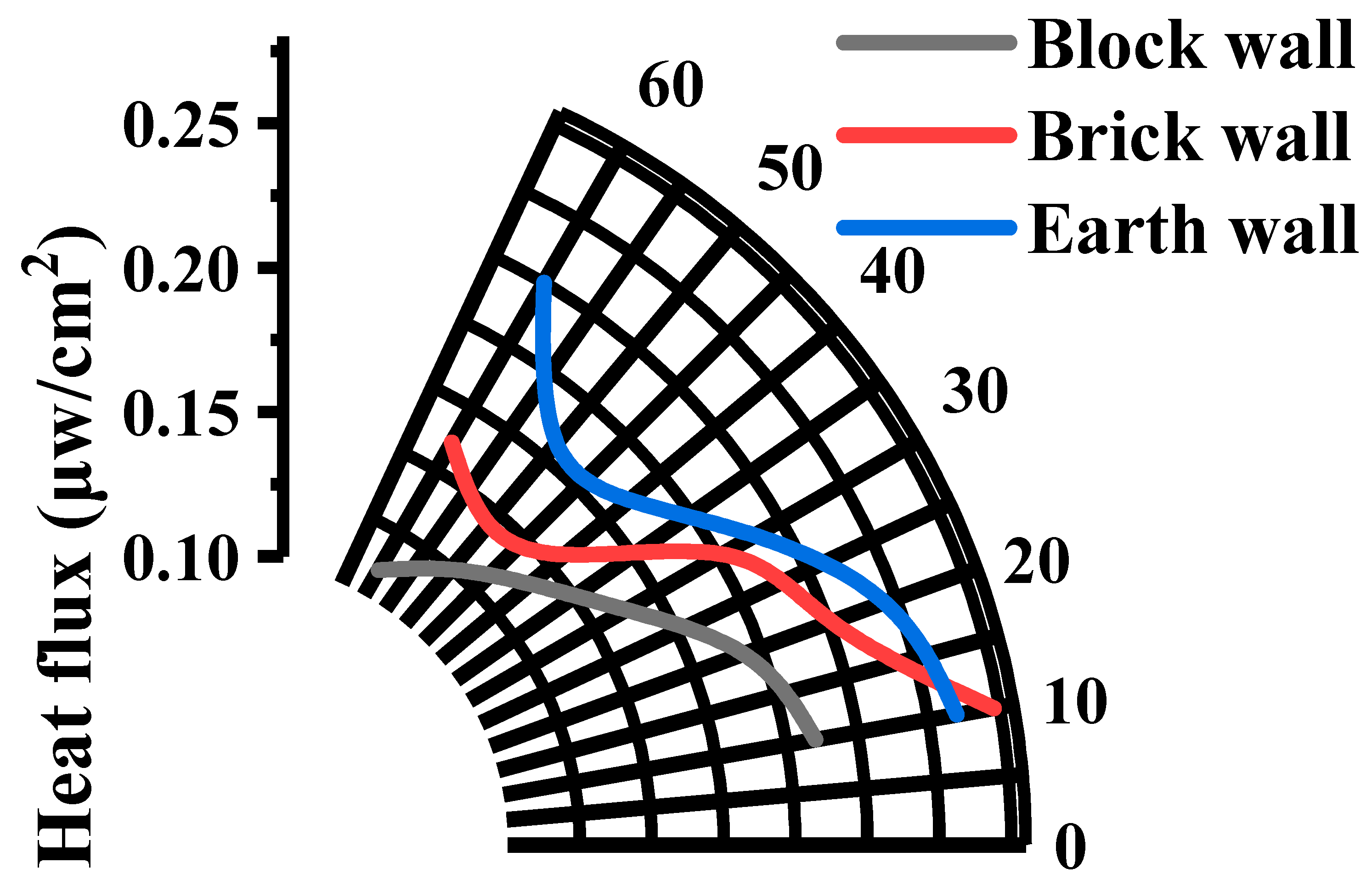 Applsci 14 06898 g011
